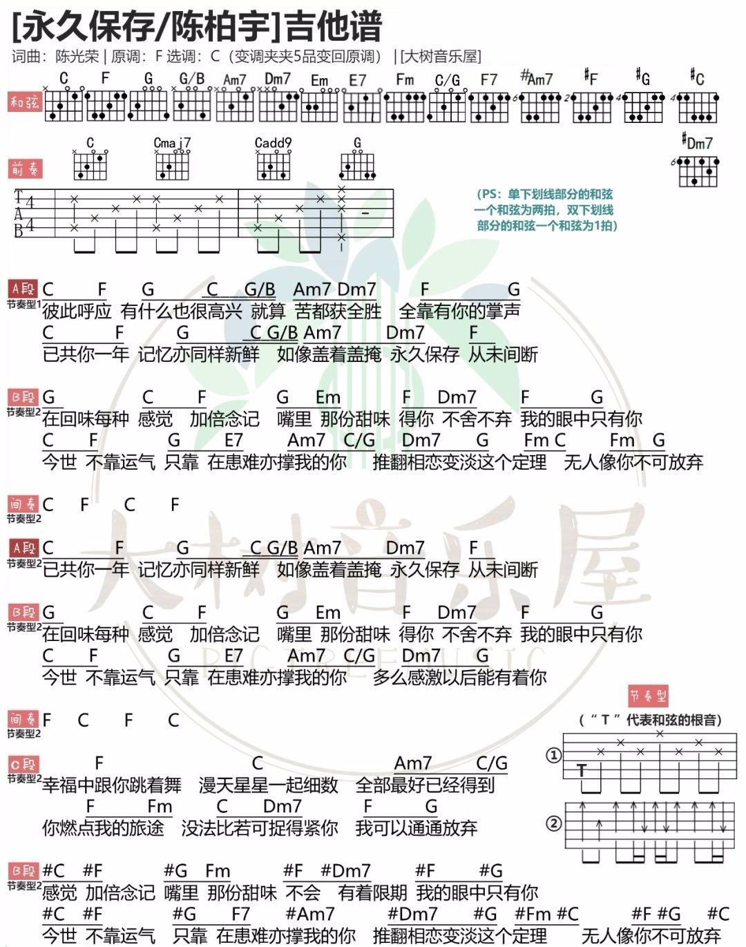 永久保存吉他谱-陈柏宇-C调指法