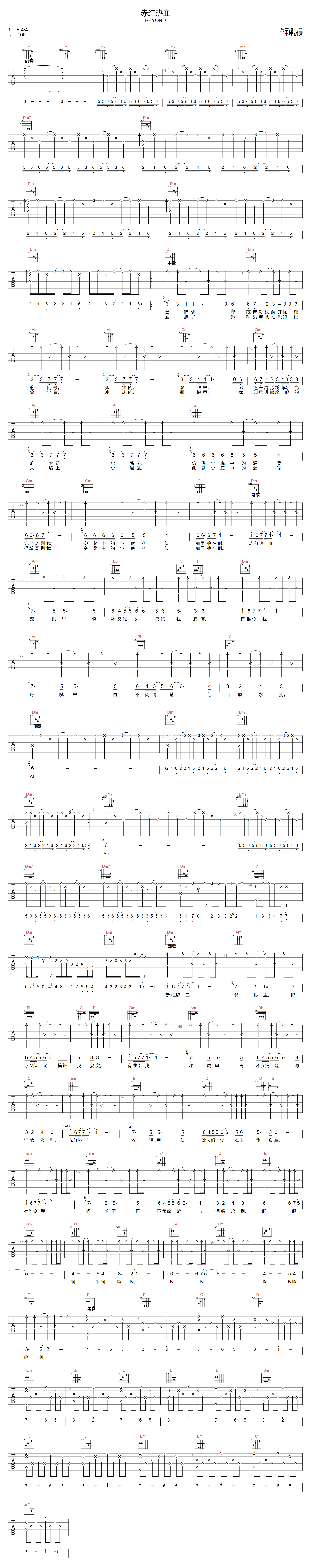 赤红热血吉他谱-Beyond-F调指法