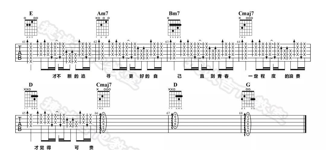 第三人称吉他谱4-Hush-G调指法