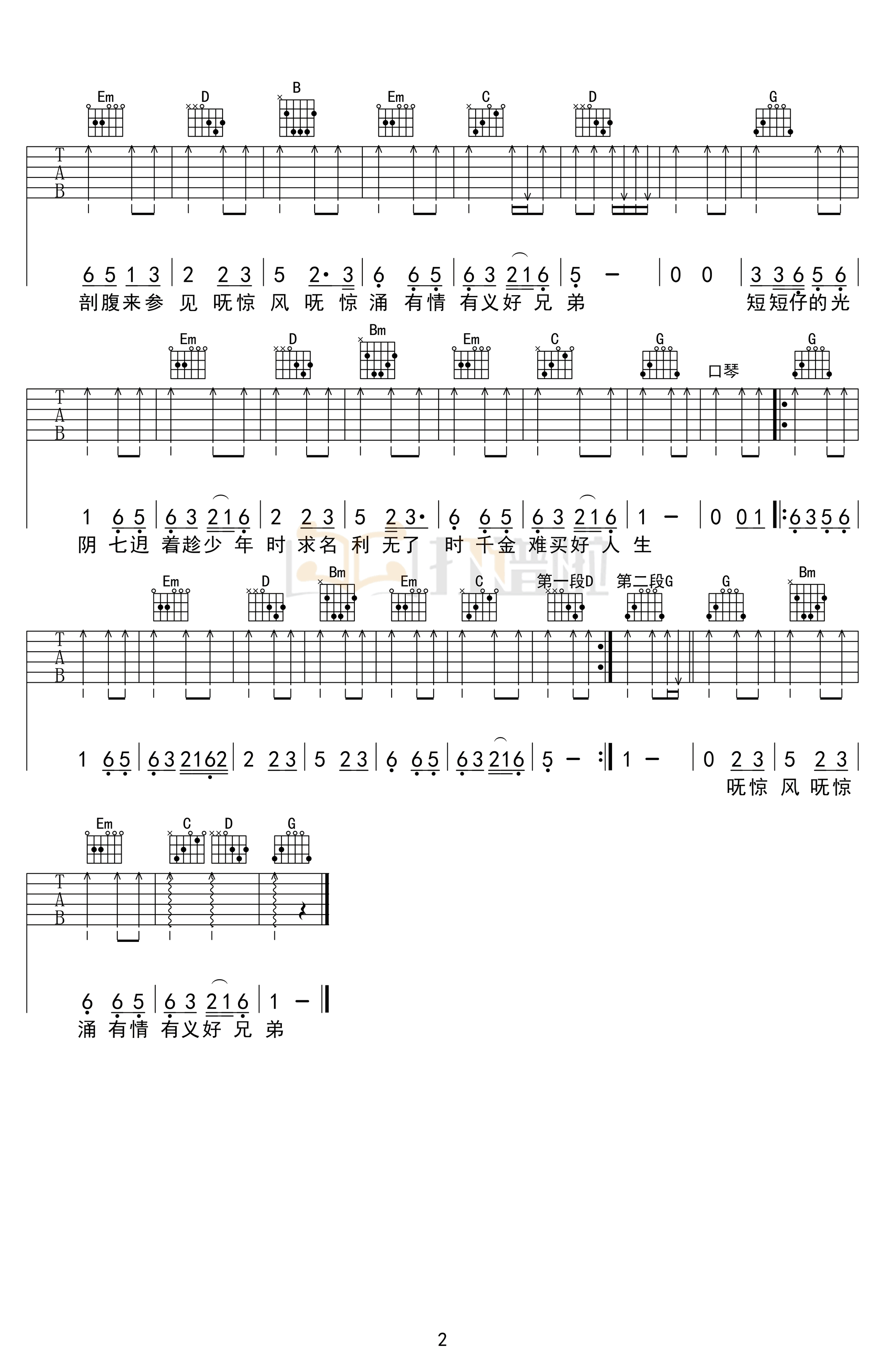 世界第一等吉他谱2-刘德华-G调指法