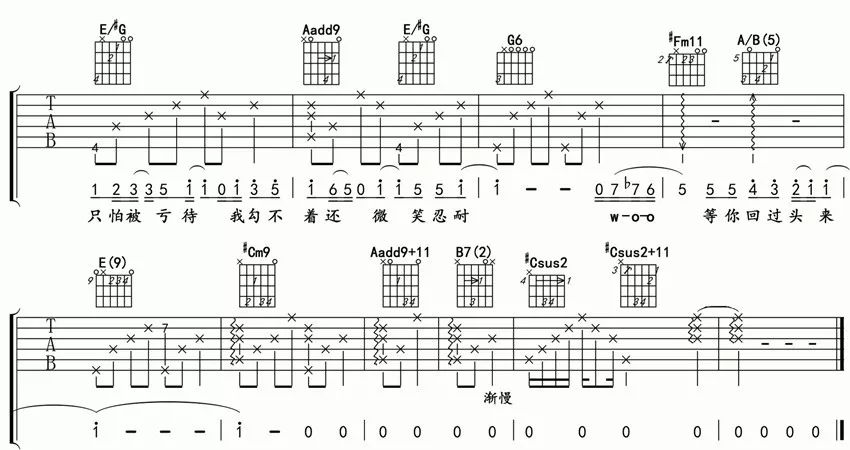 踮起脚尖爱吉他谱3-洪佩瑜-E调指法