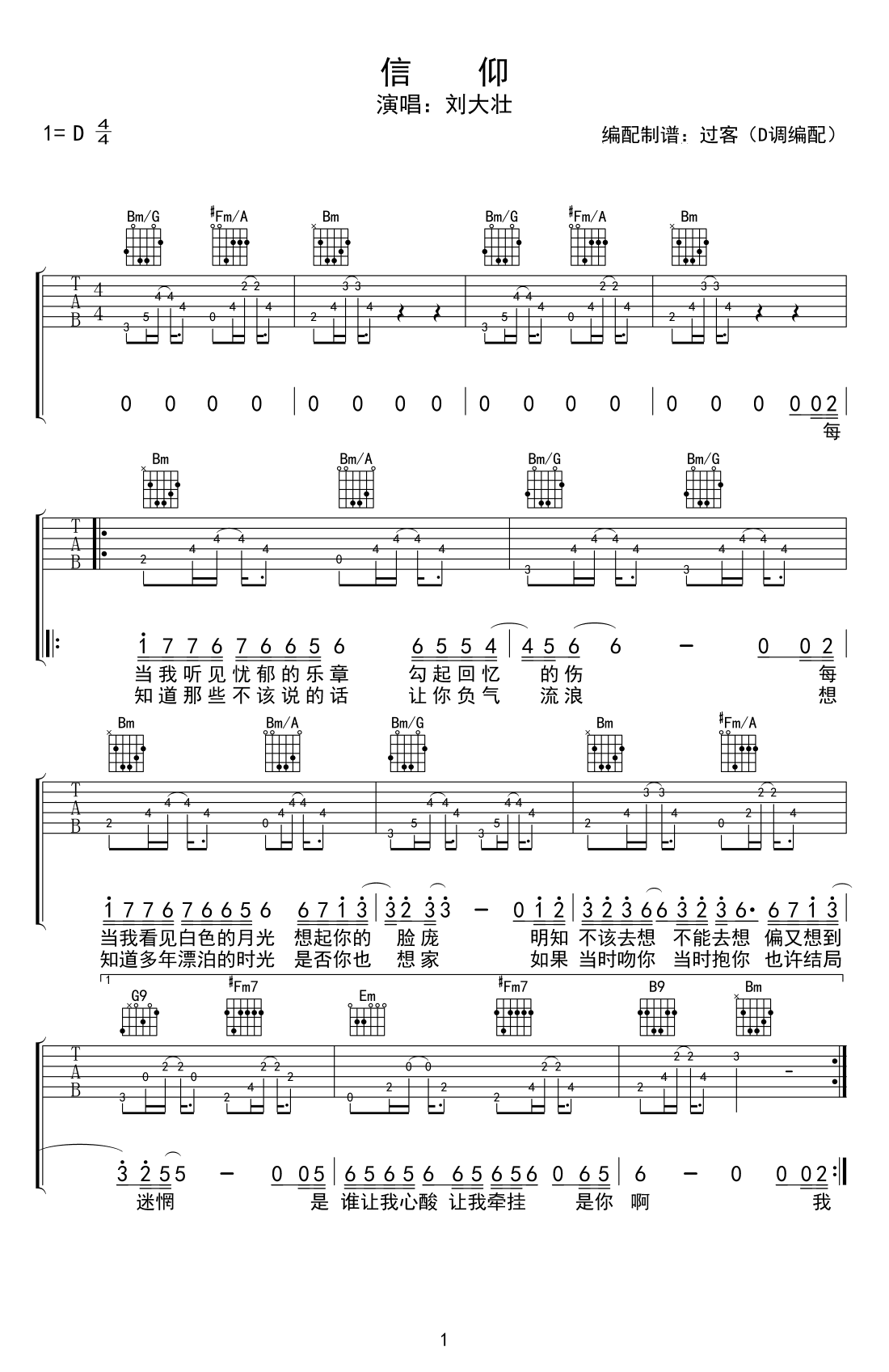 信仰吉他谱1-刘大壮-E调指法