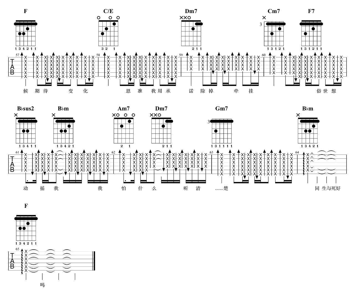 我的宣言吉他谱4-周柏豪-F调指法