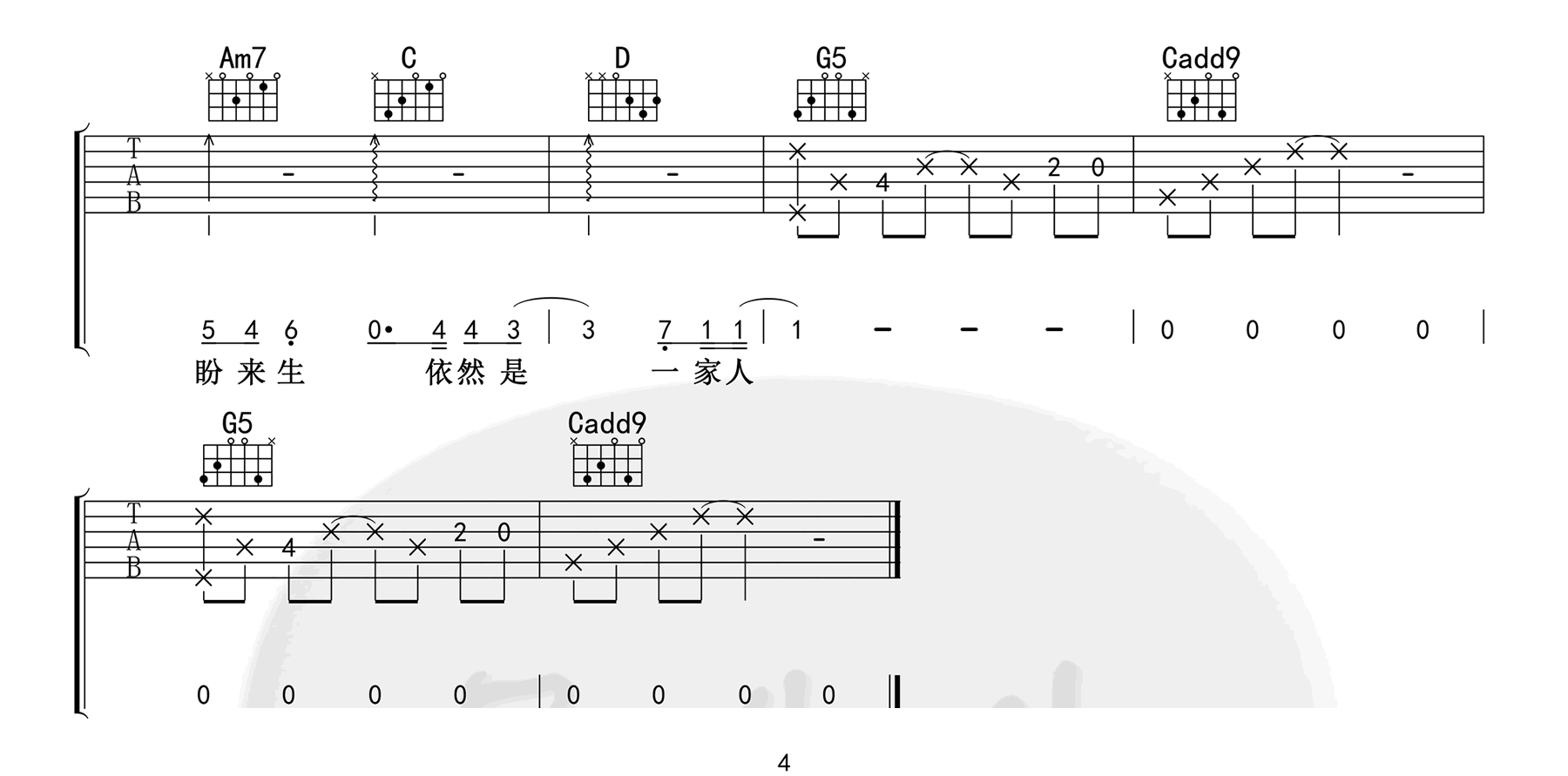 将故事写成我们吉他谱4-林俊杰-G调指法