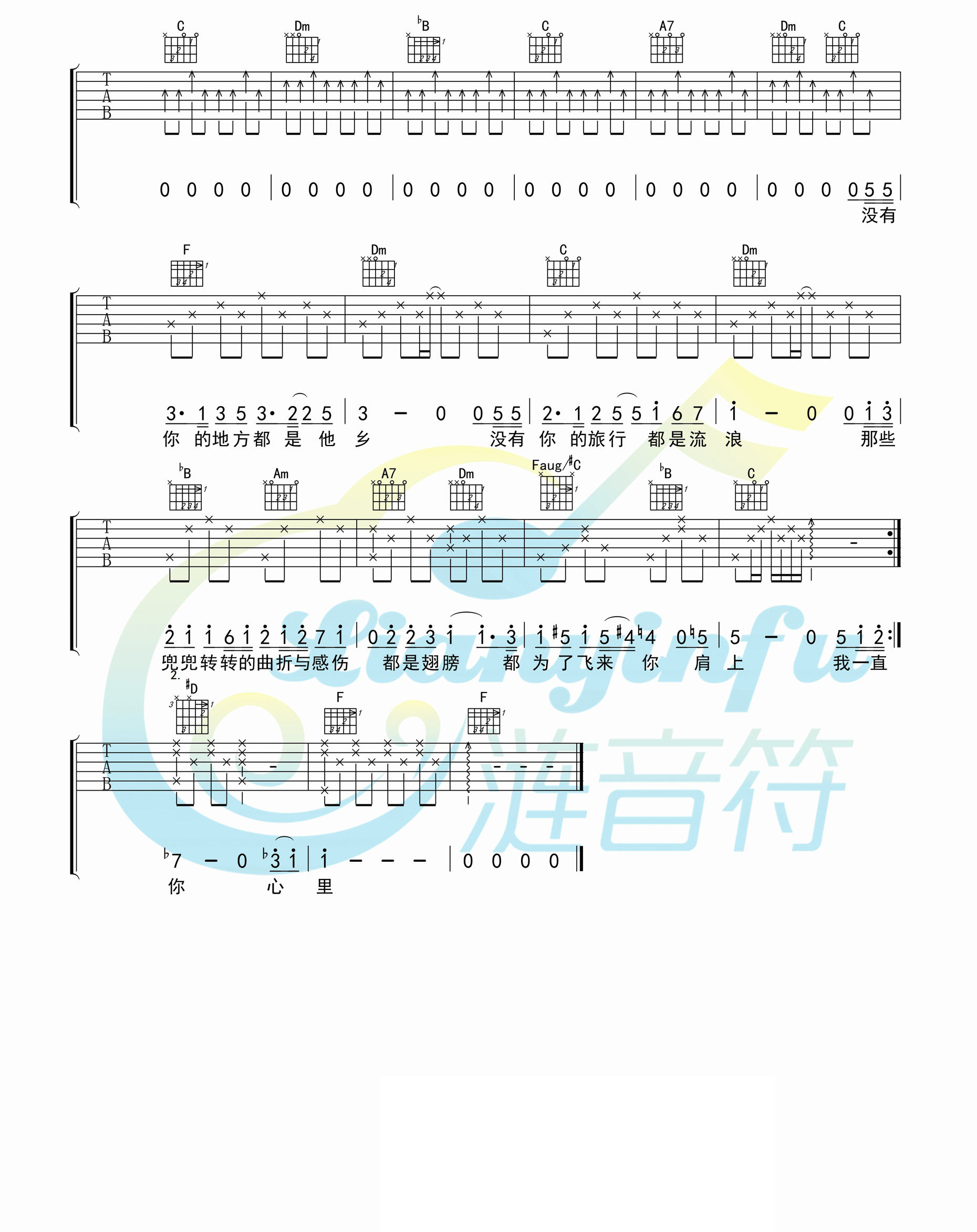 你在终点等我吉他谱3-王菲-F调指法