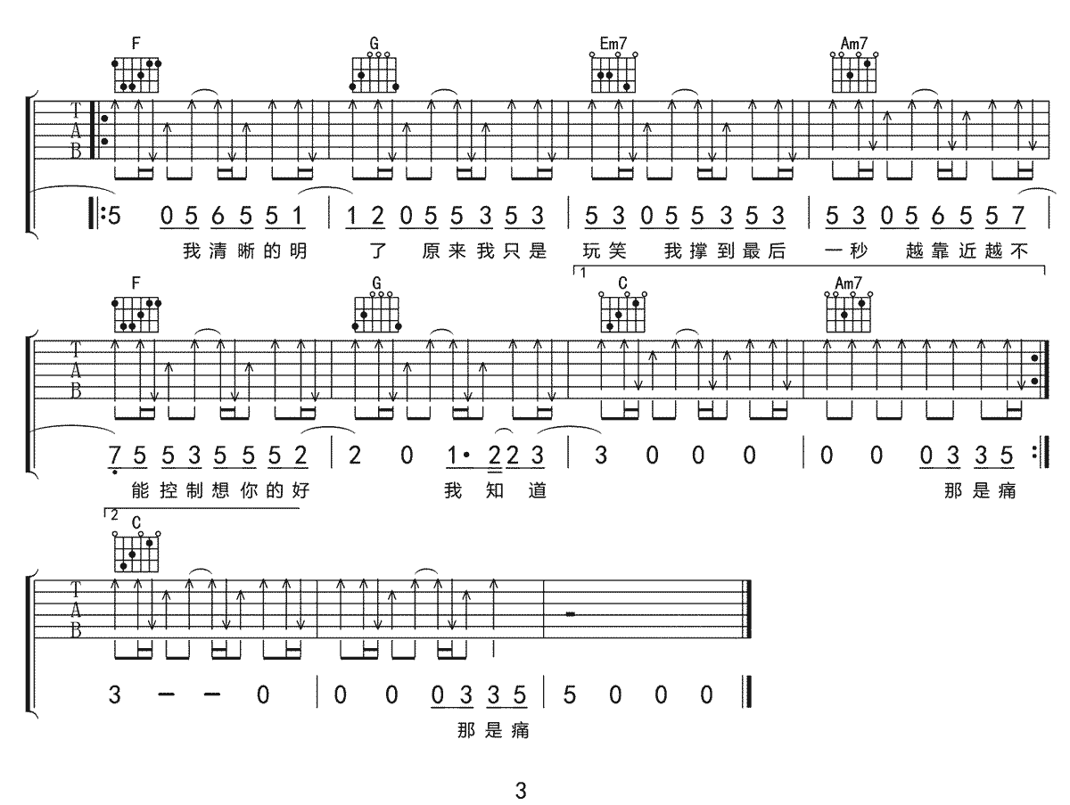 别再靠近我了吉他谱3-陈雪凝-C调指法