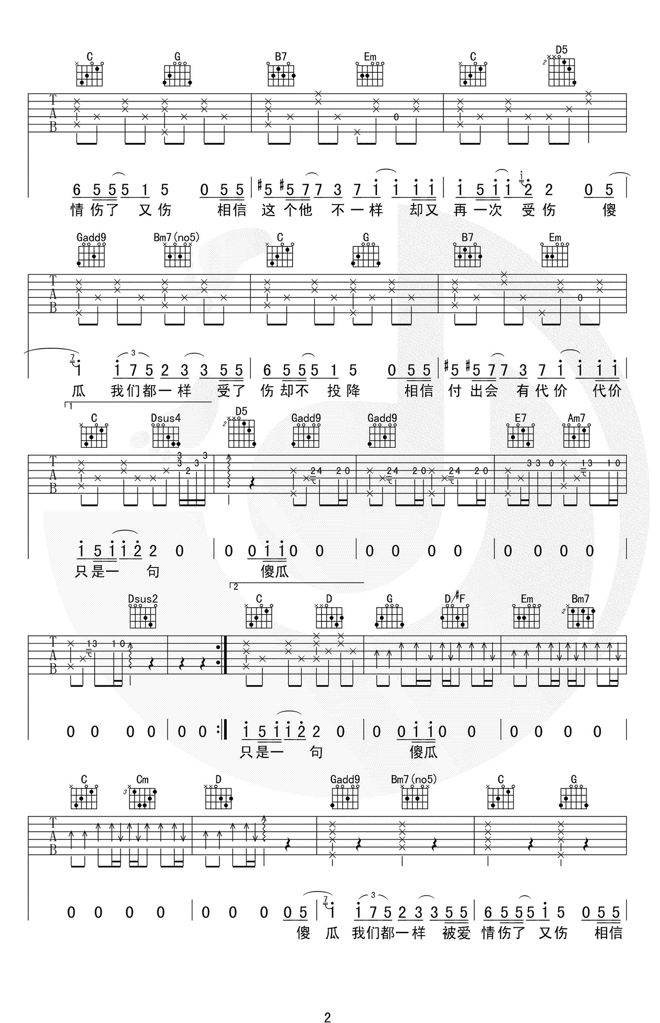 傻瓜吉他谱2-温岚-G调指法