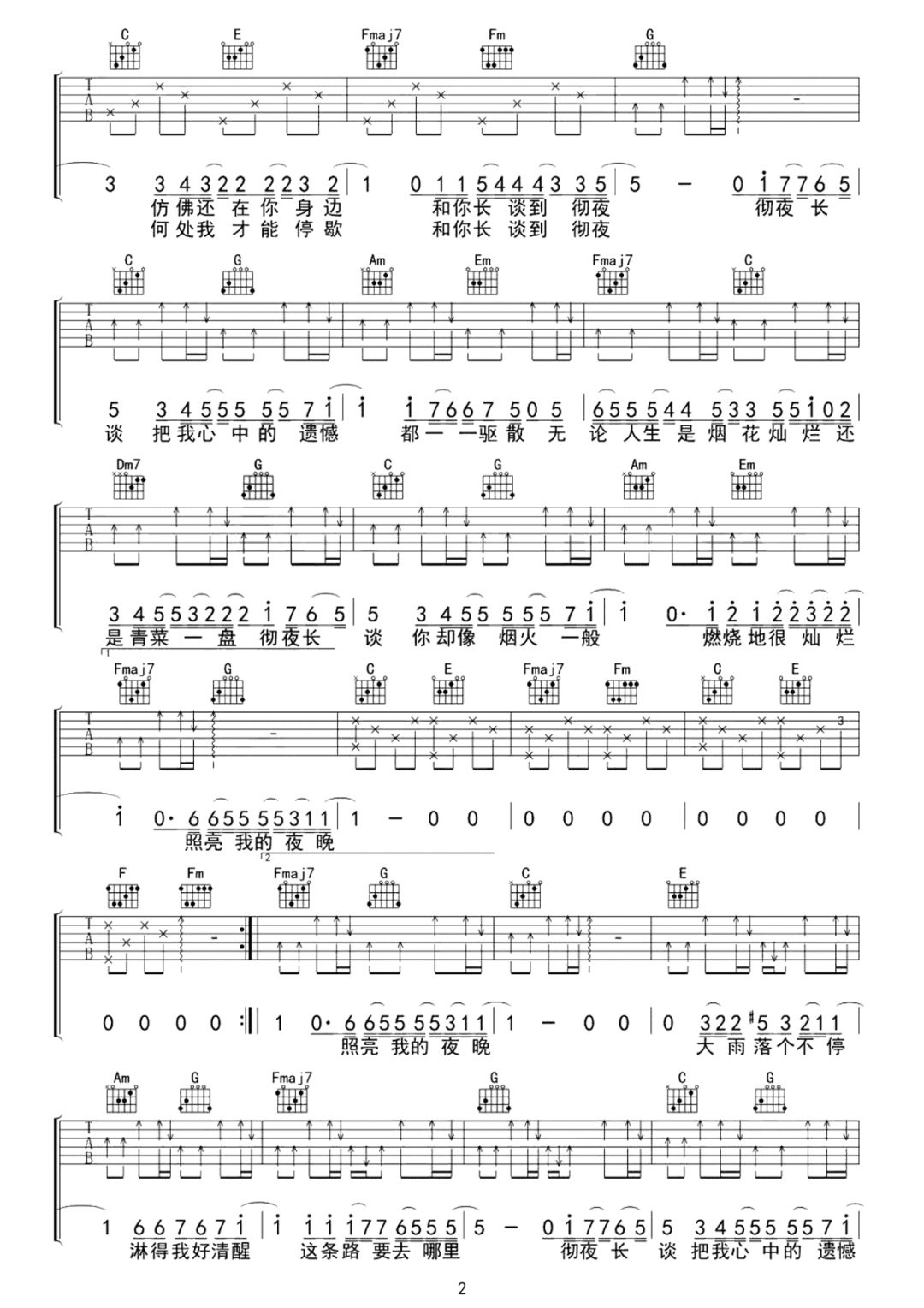 彻夜长谈吉他谱2-崔开潮-C调指法