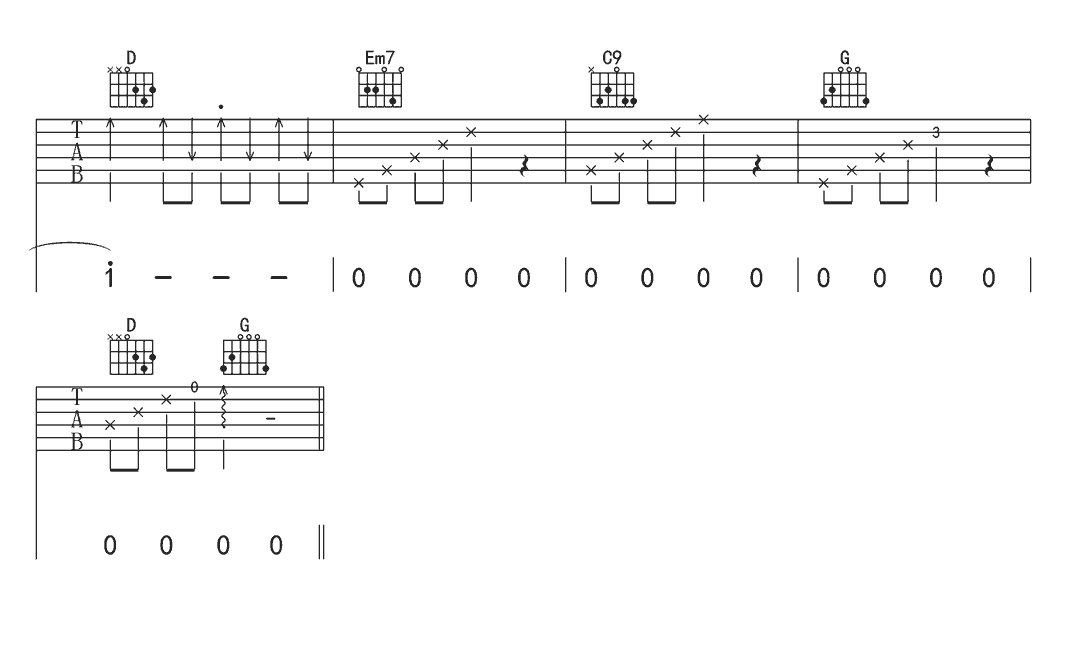 精彩才刚刚开始吉他谱7-易烊千玺-G调指法
