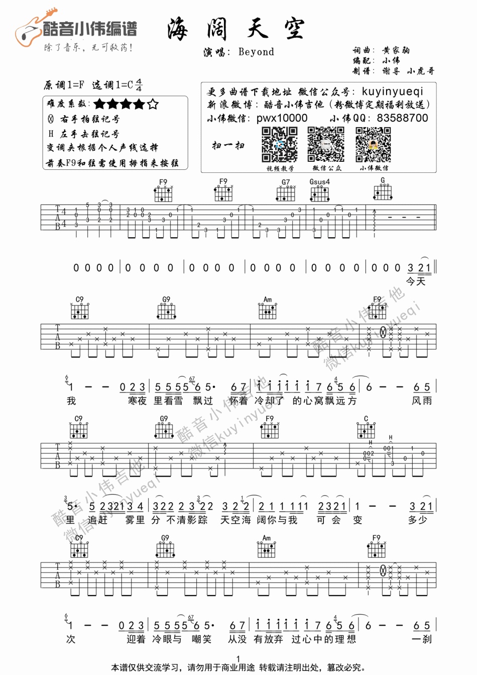 海阔天空吉他谱1-Beyond-C调指法