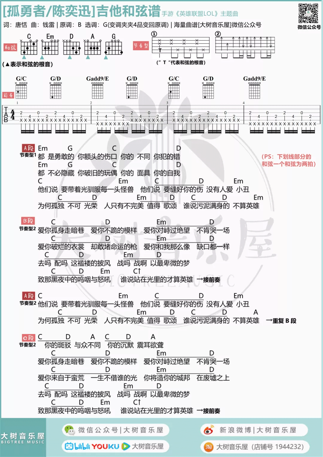 孤勇者吉他谱4-陈奕迅-G调指法