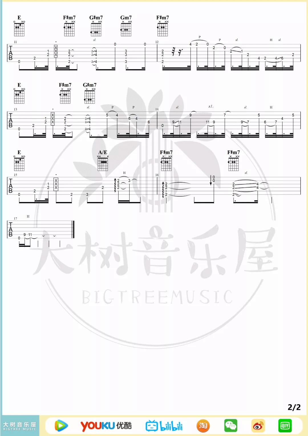 Rose指弹吉他谱2-Ruben-Wan