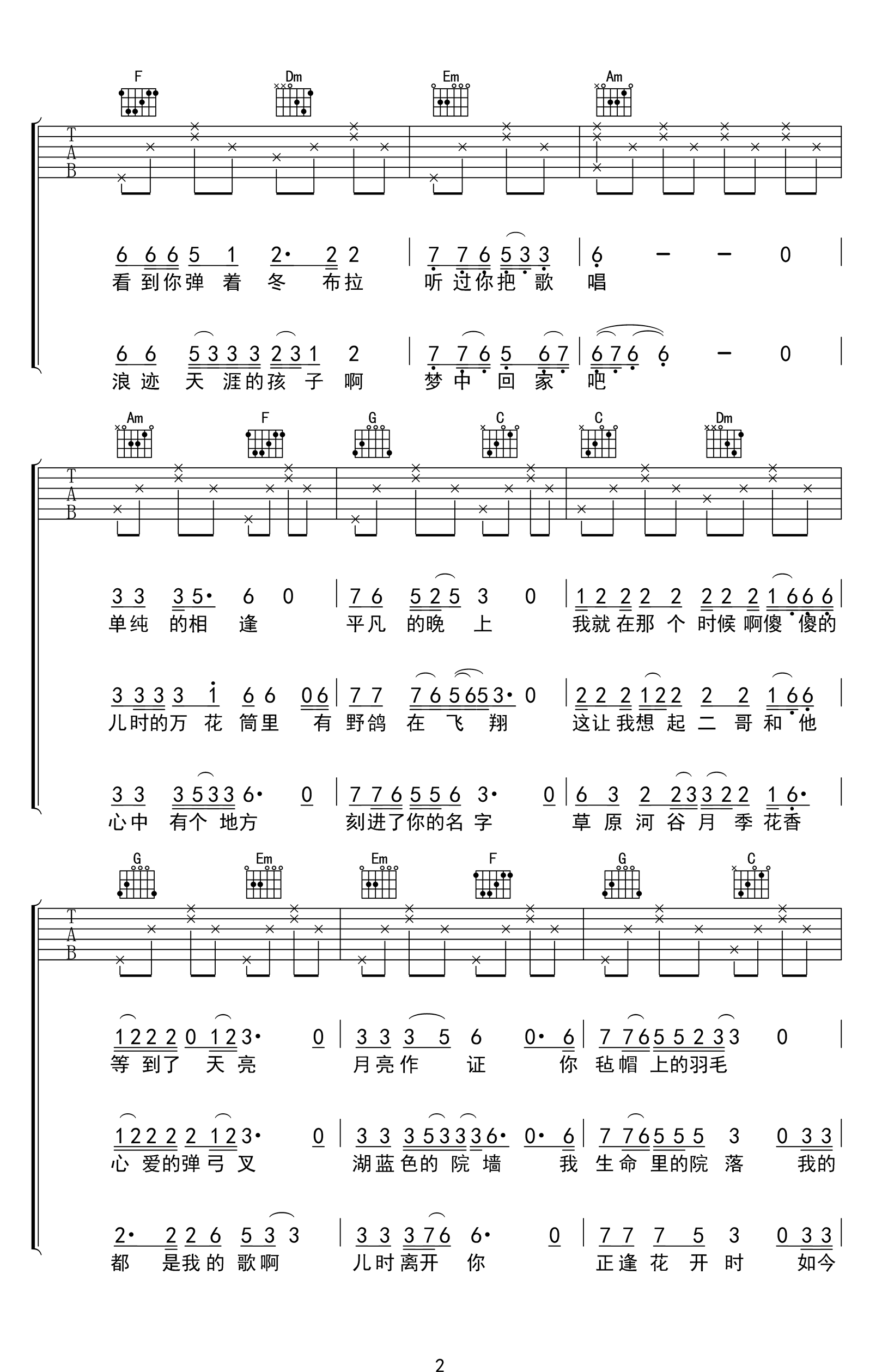 苹果香吉他谱2-狼戈-C调指法