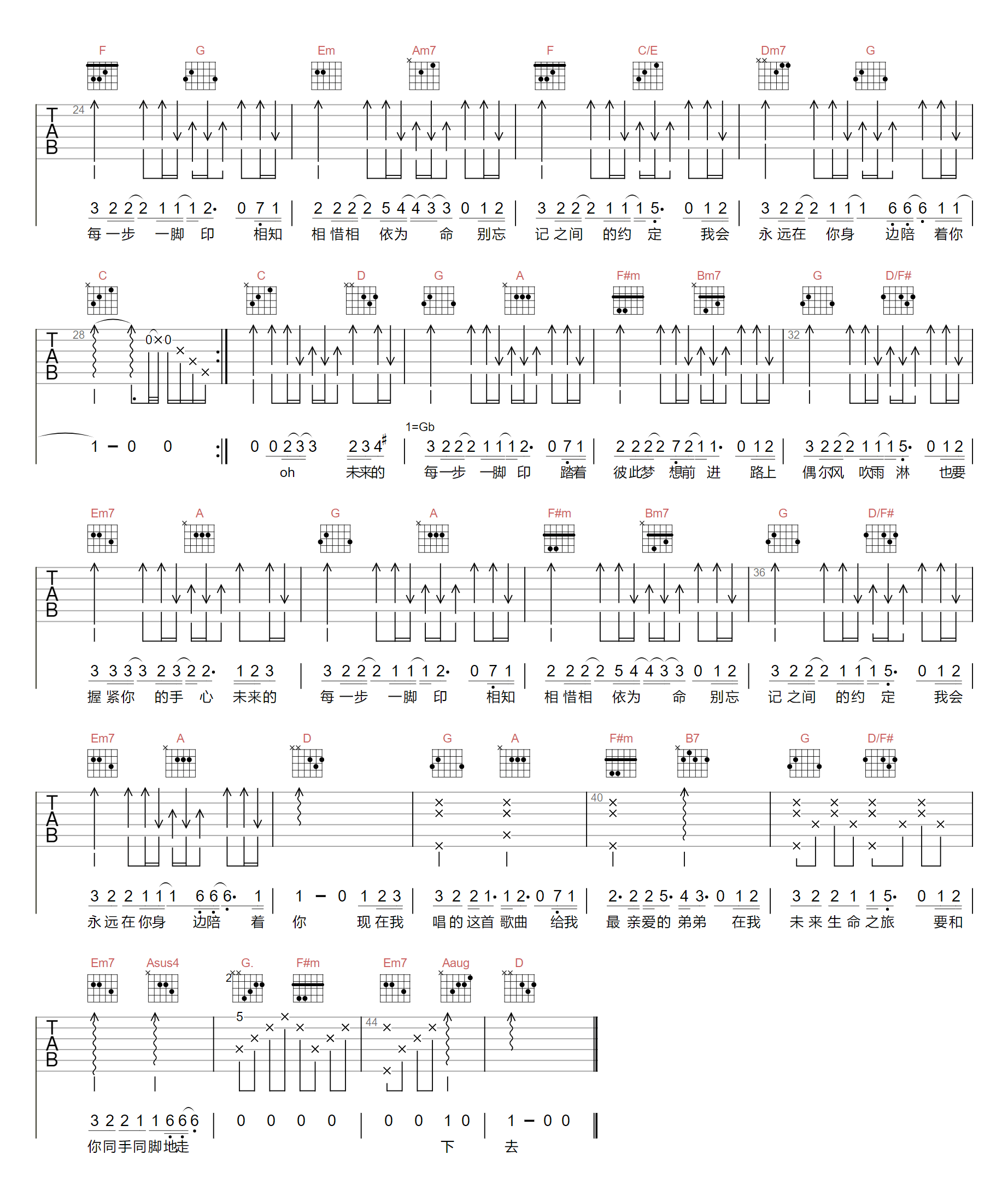 同手同脚吉他谱2-温岚-C调指法