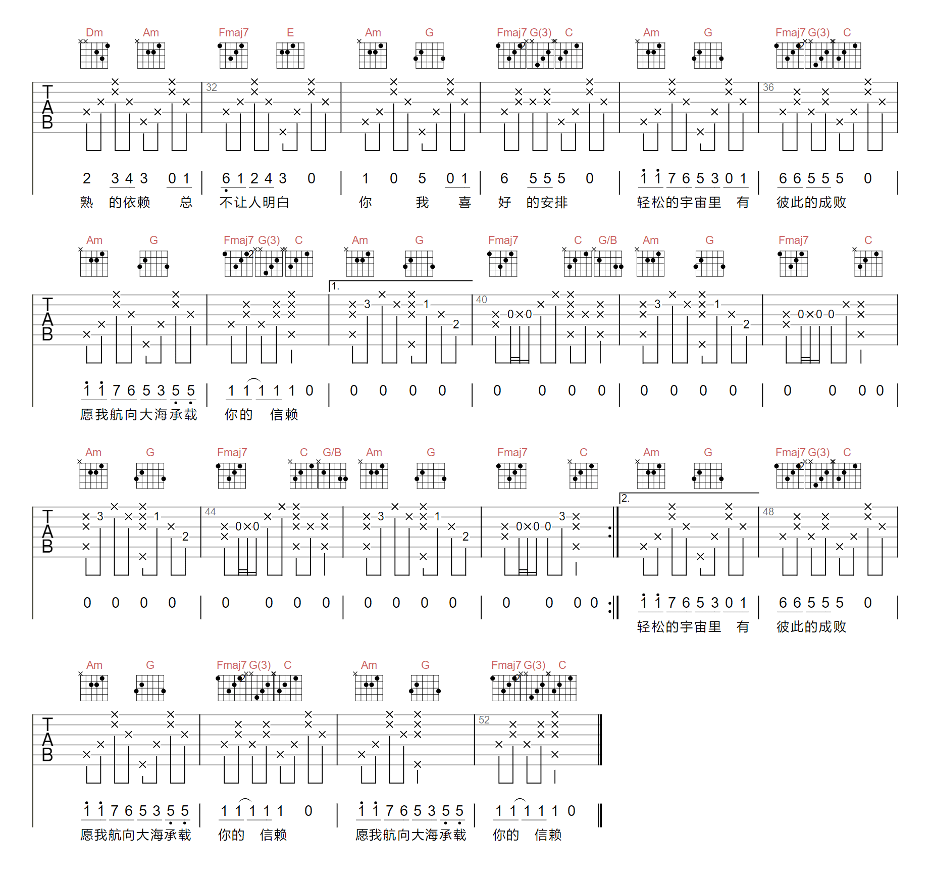 与海无关吉他谱2-告五人-C调指法