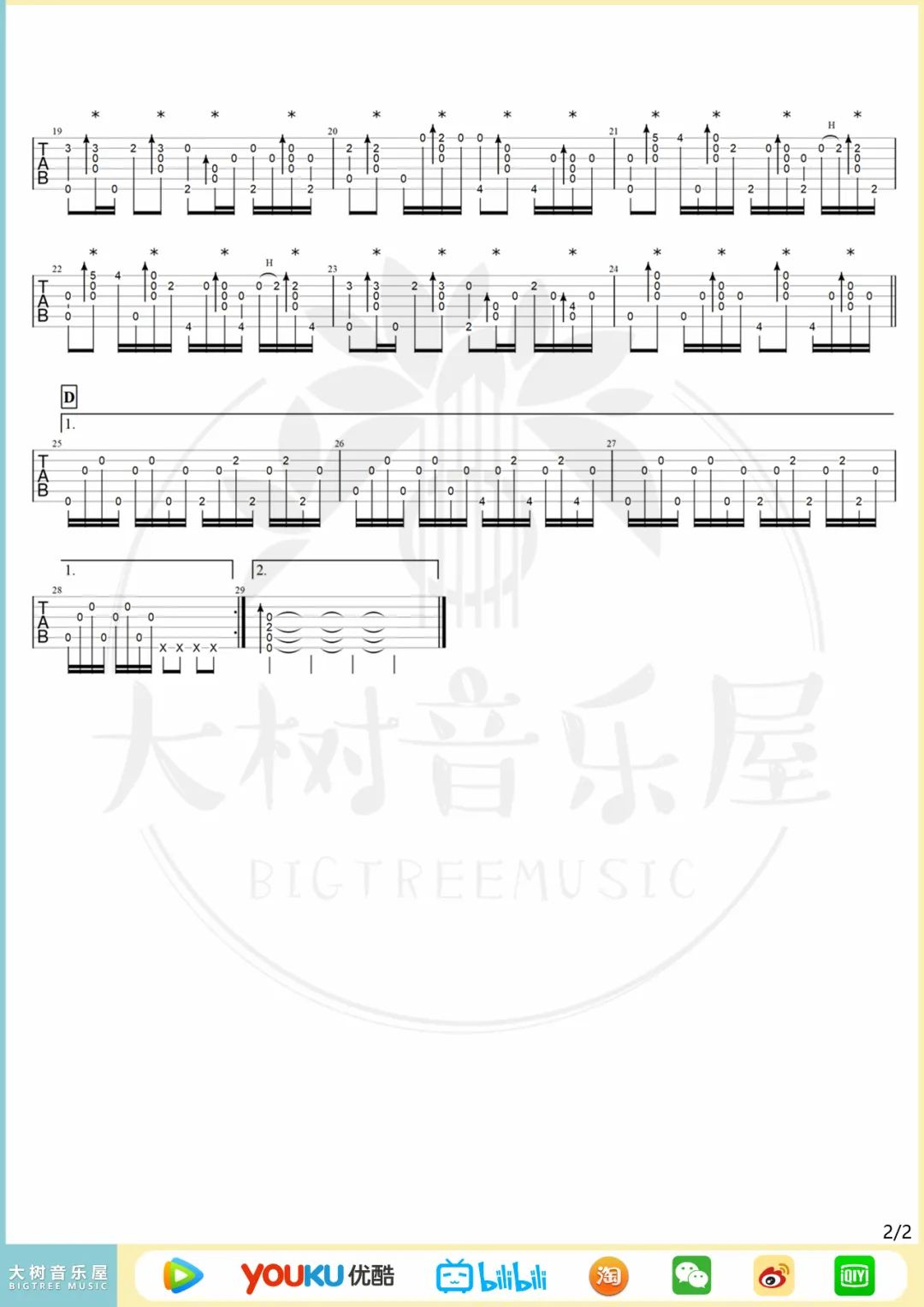 小城夏天指弹吉他谱2-LBI利比