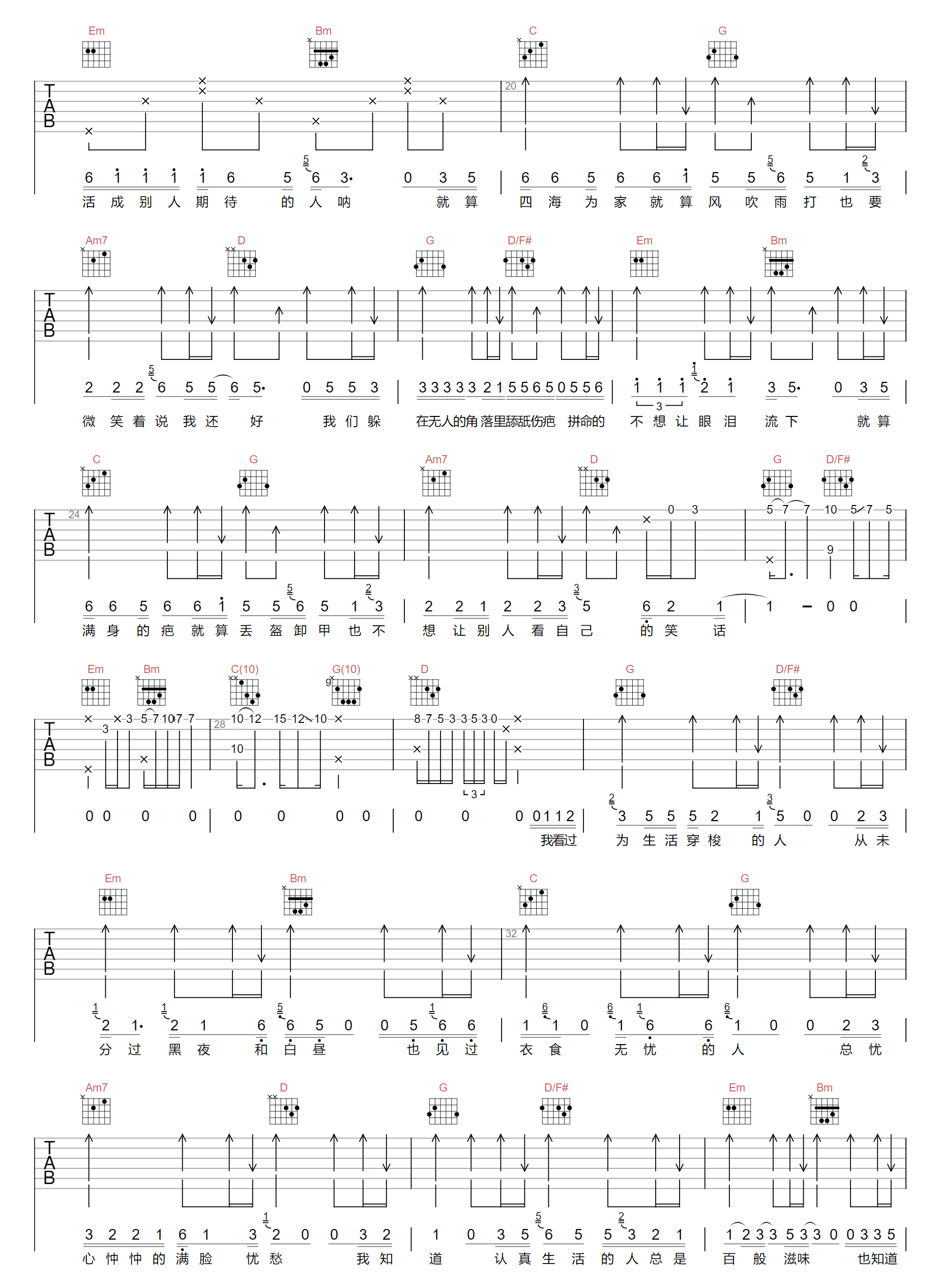 平凡日子里的挣扎吉他谱2-曾抖抖-G调指法