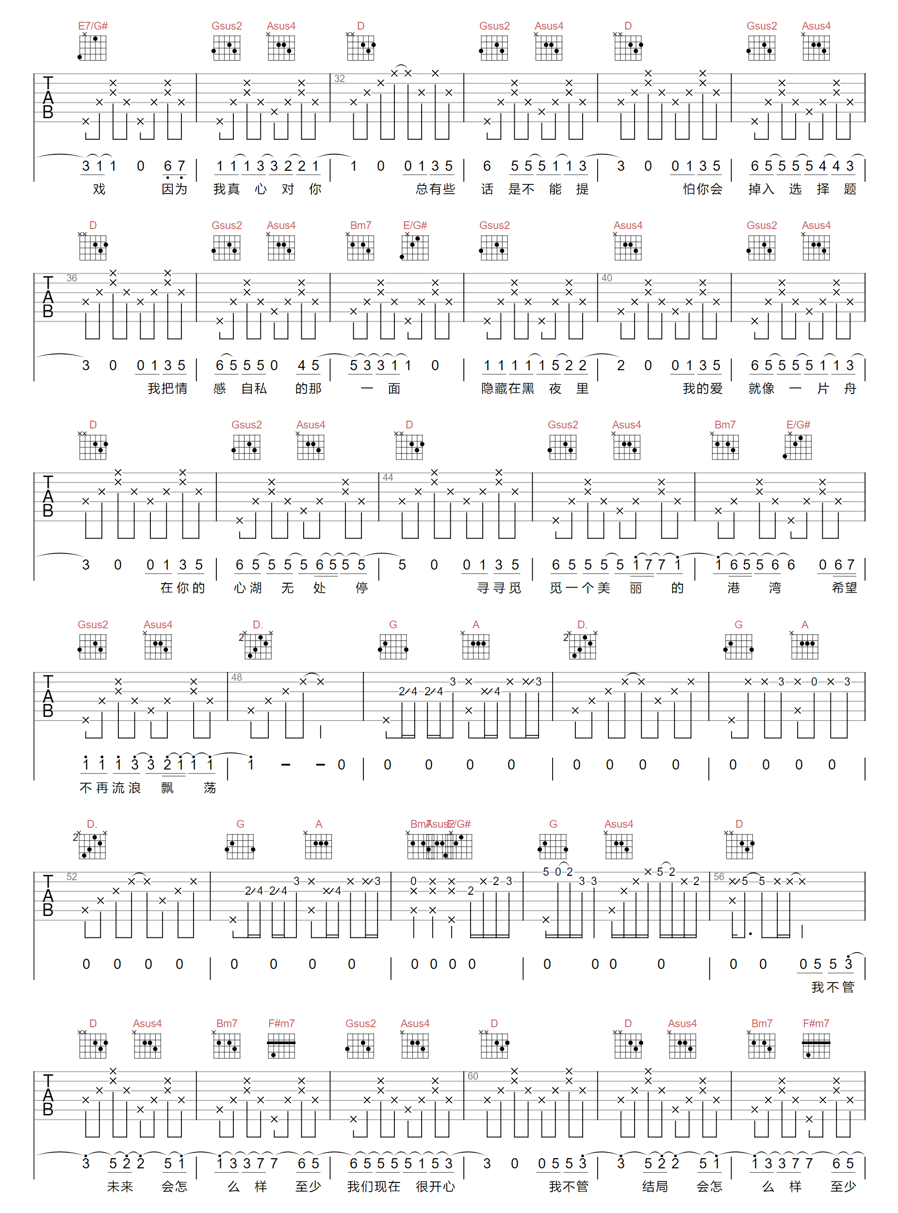 小宇吉他谱2-蓝心羽-D调指法