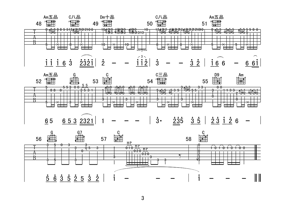 迟来的爱吉他谱3-李茂山-C调指法