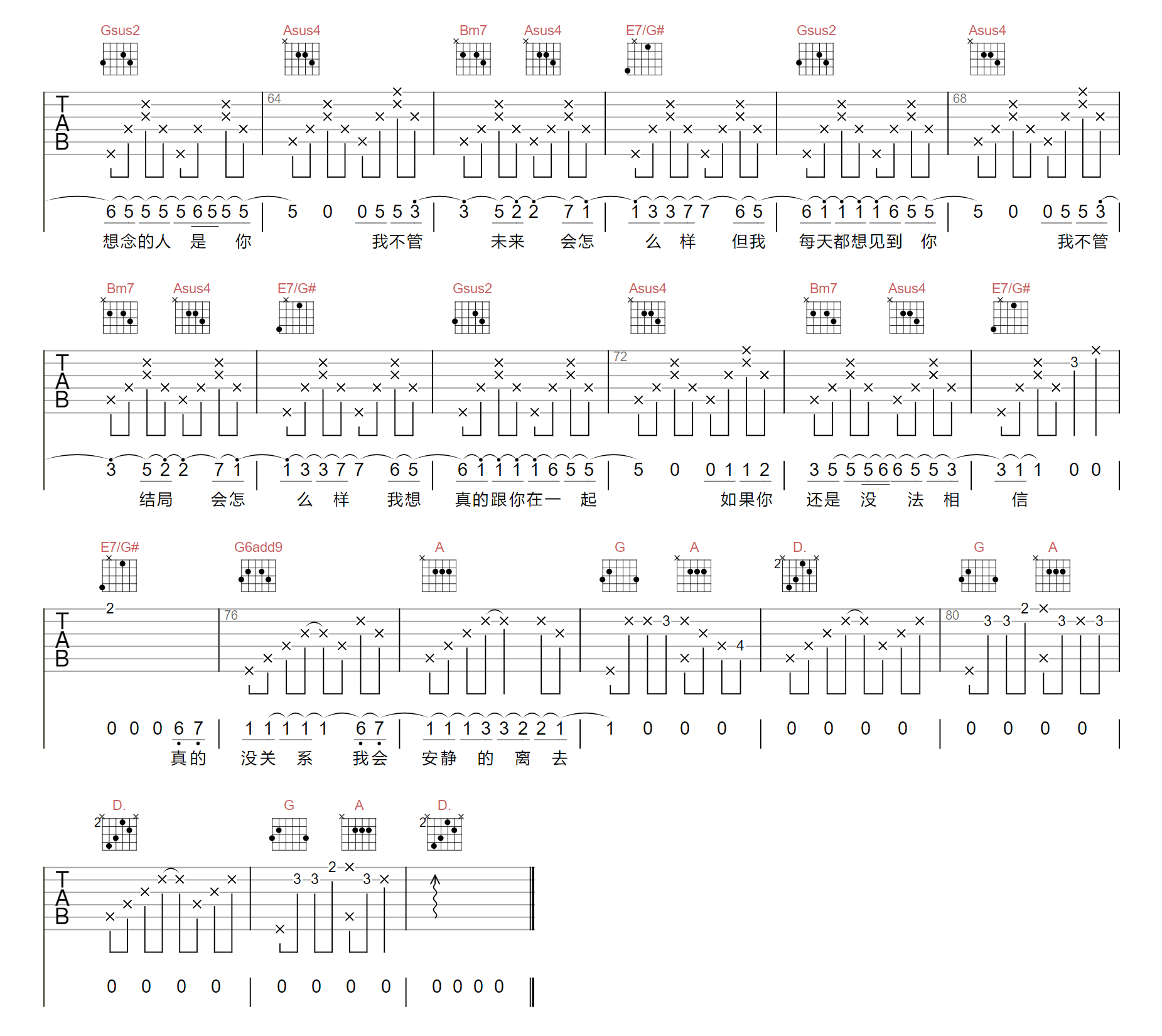 小宇吉他谱3-蓝心羽-D调指法