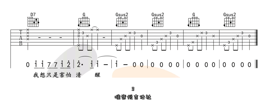 她说吉他谱3-林俊杰-G调指法