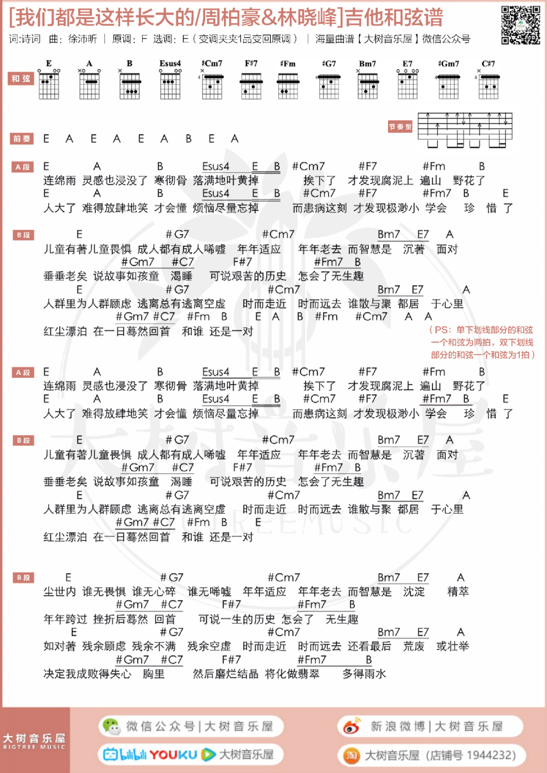 我们都是这样长大的吉他谱5-周柏豪-E调指法