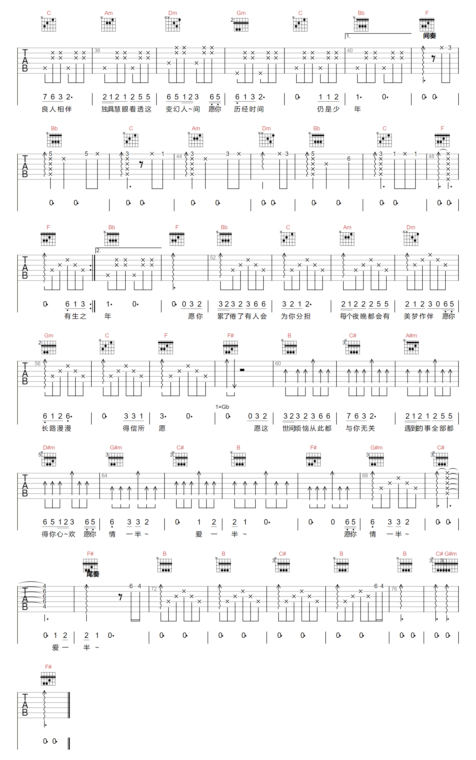 有生之年吉他谱2-张远-F调指法