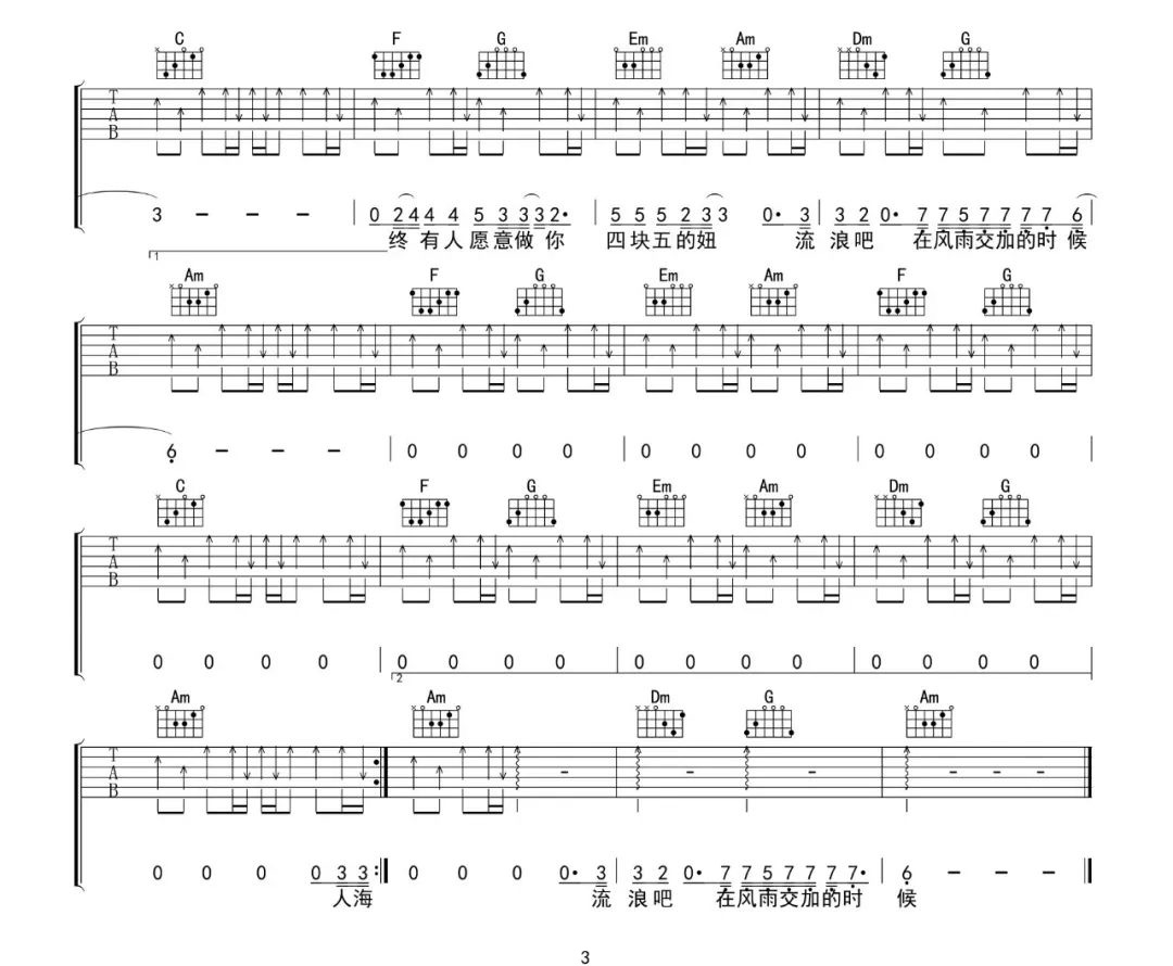 四块五吉他谱3-隔壁老樊-C调指法