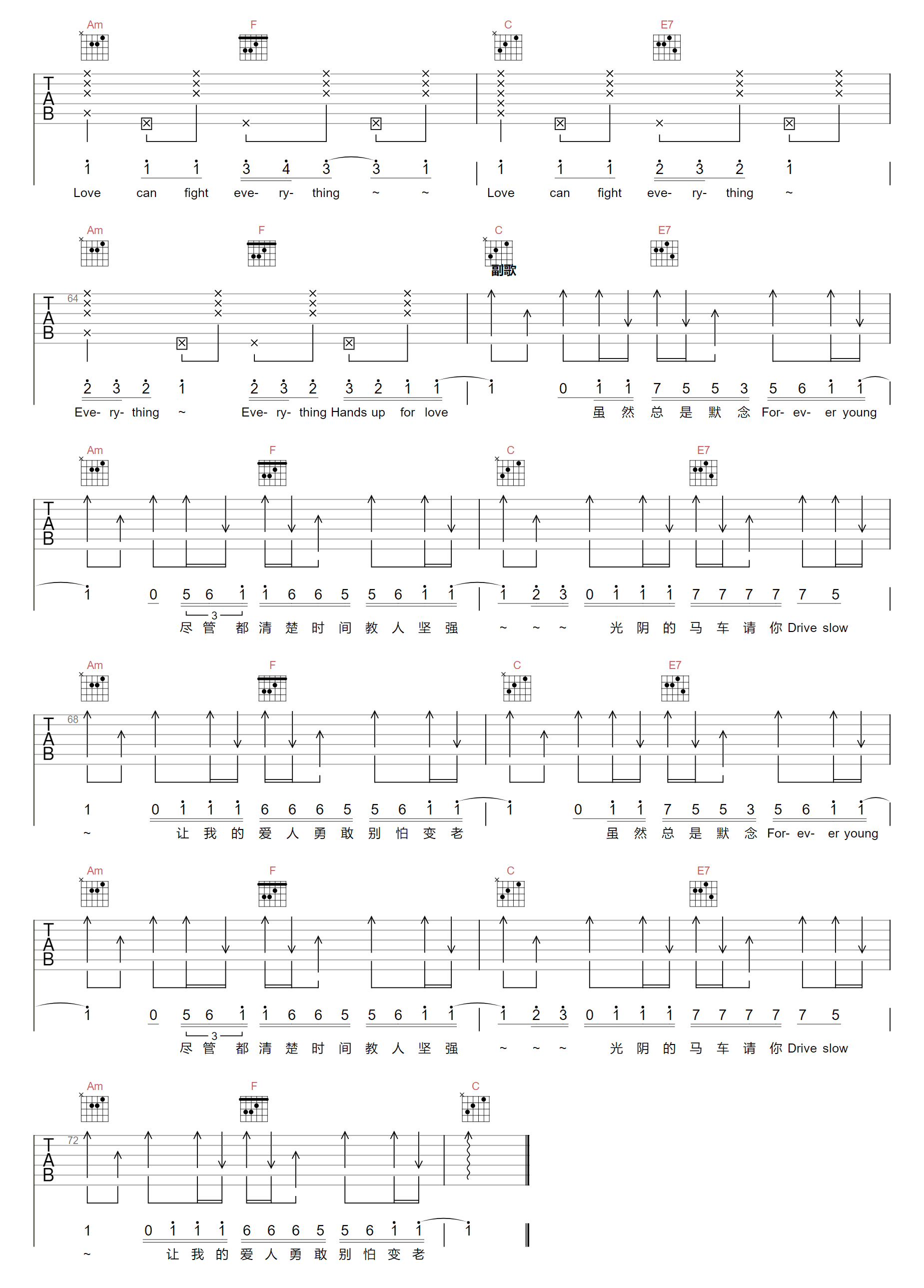 别怕变老吉他谱6-王以太-C调指法