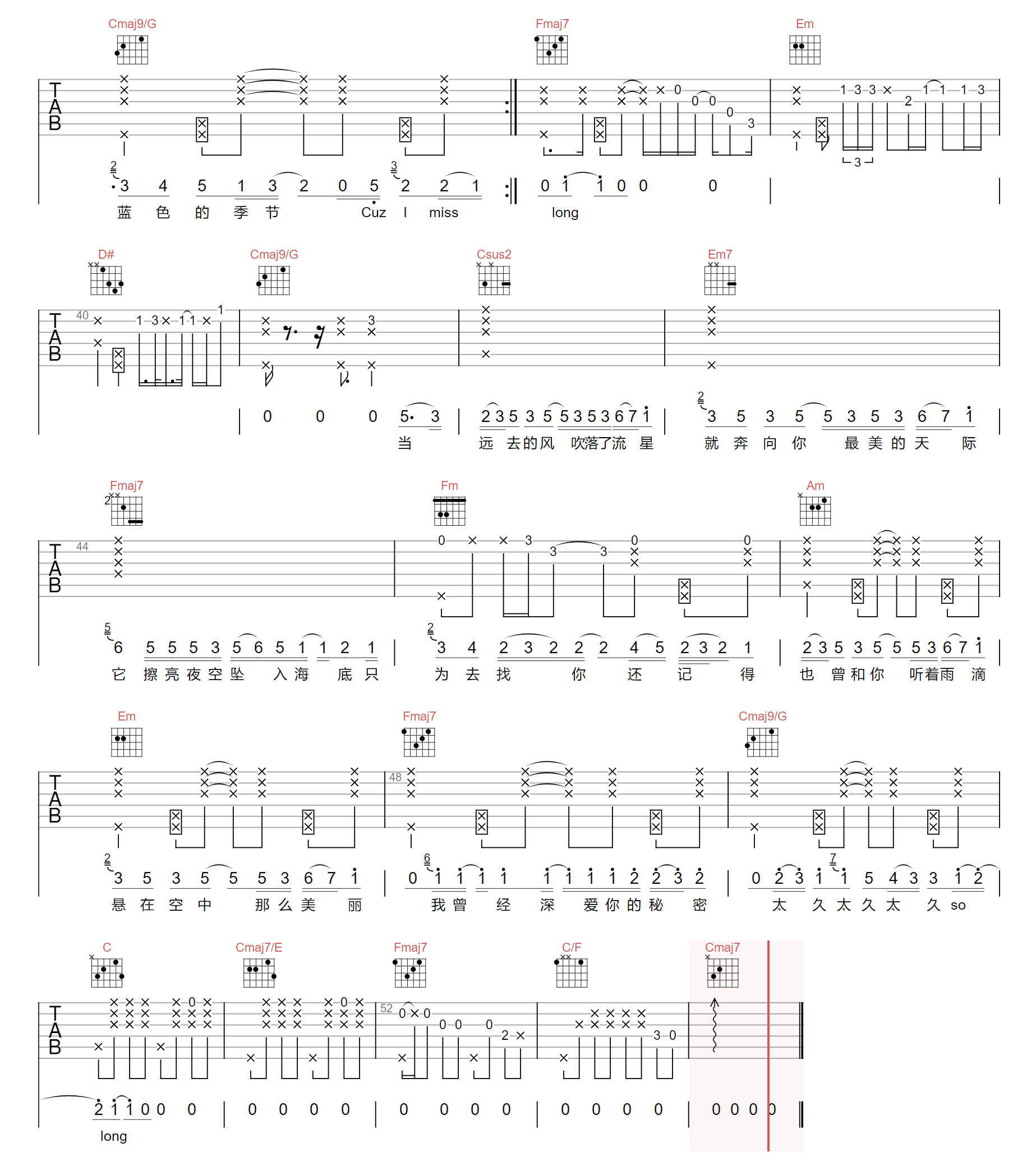 天气未报吉他谱3-余佳运-C调指法