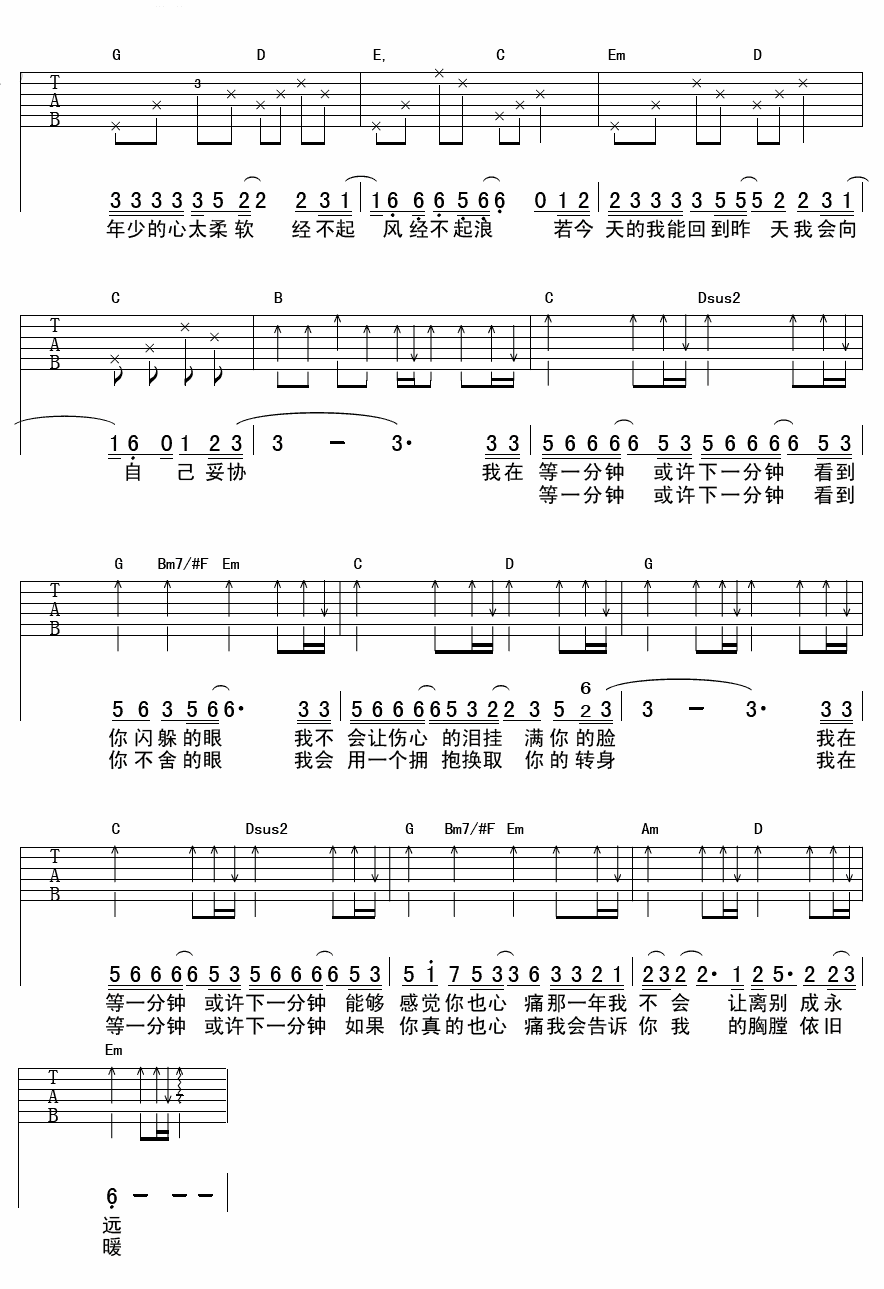 等一分钟吉他谱2-徐誉滕-G调指法