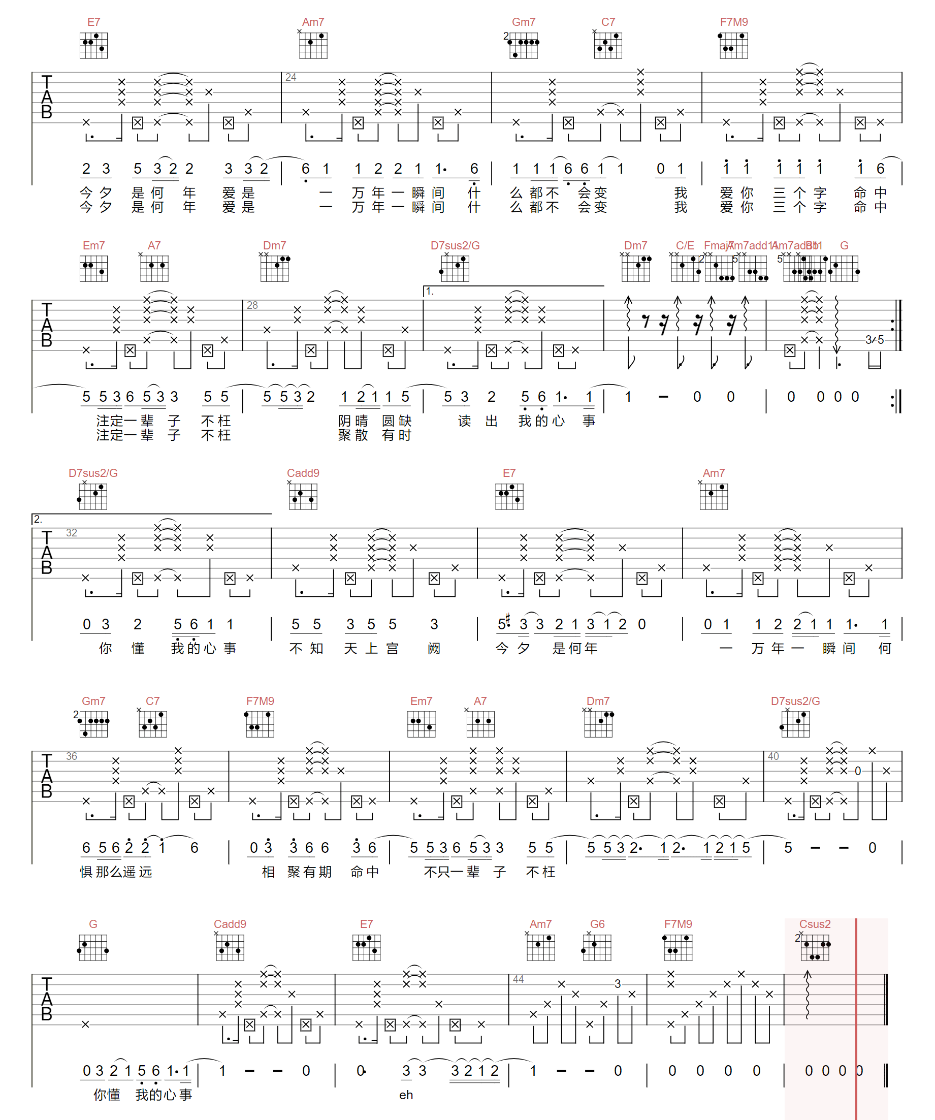 不枉吉他谱2-汪小敏-C调指法