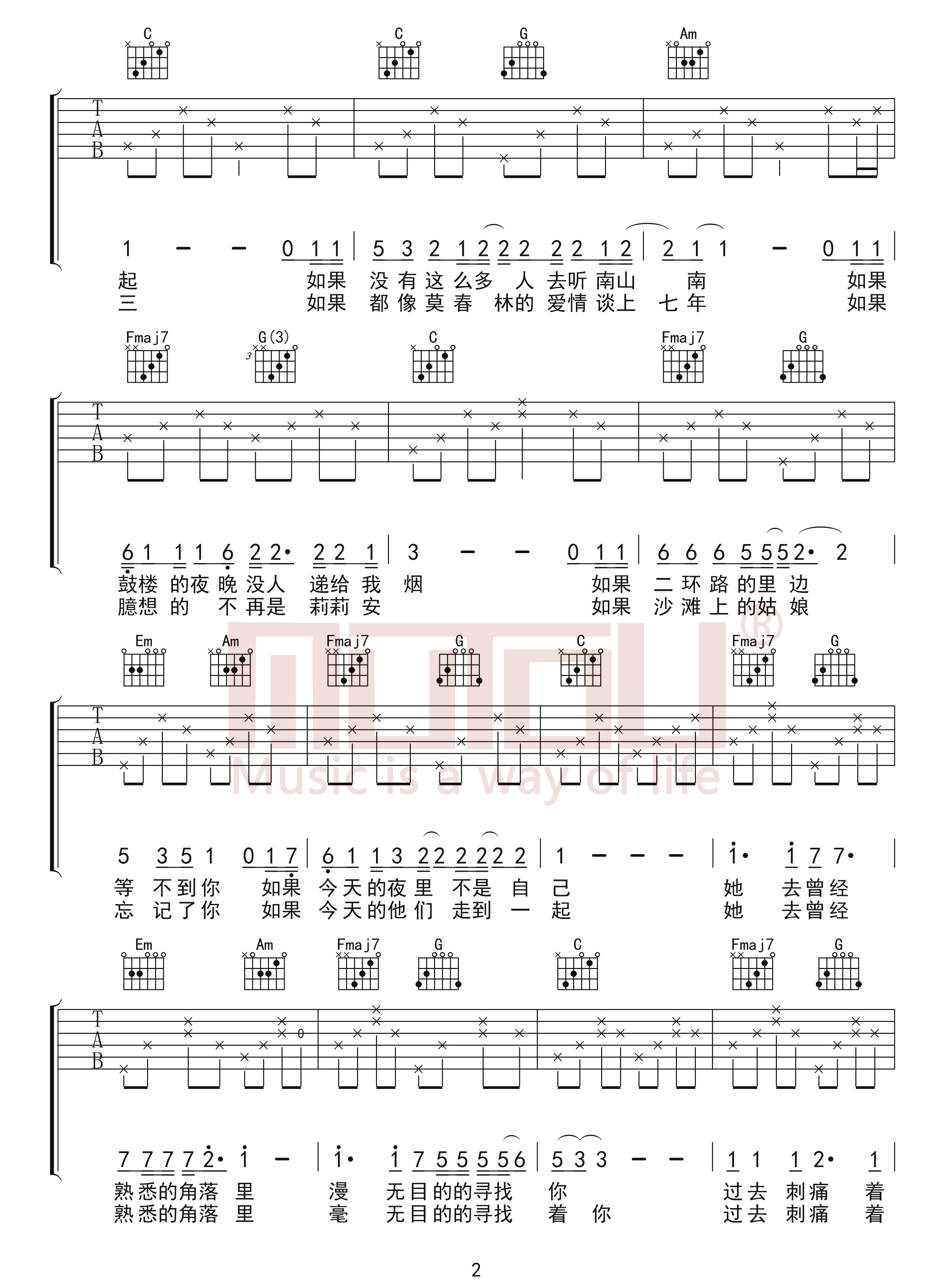 陈小姐的话吉他谱2-楚胜尧-C调指法