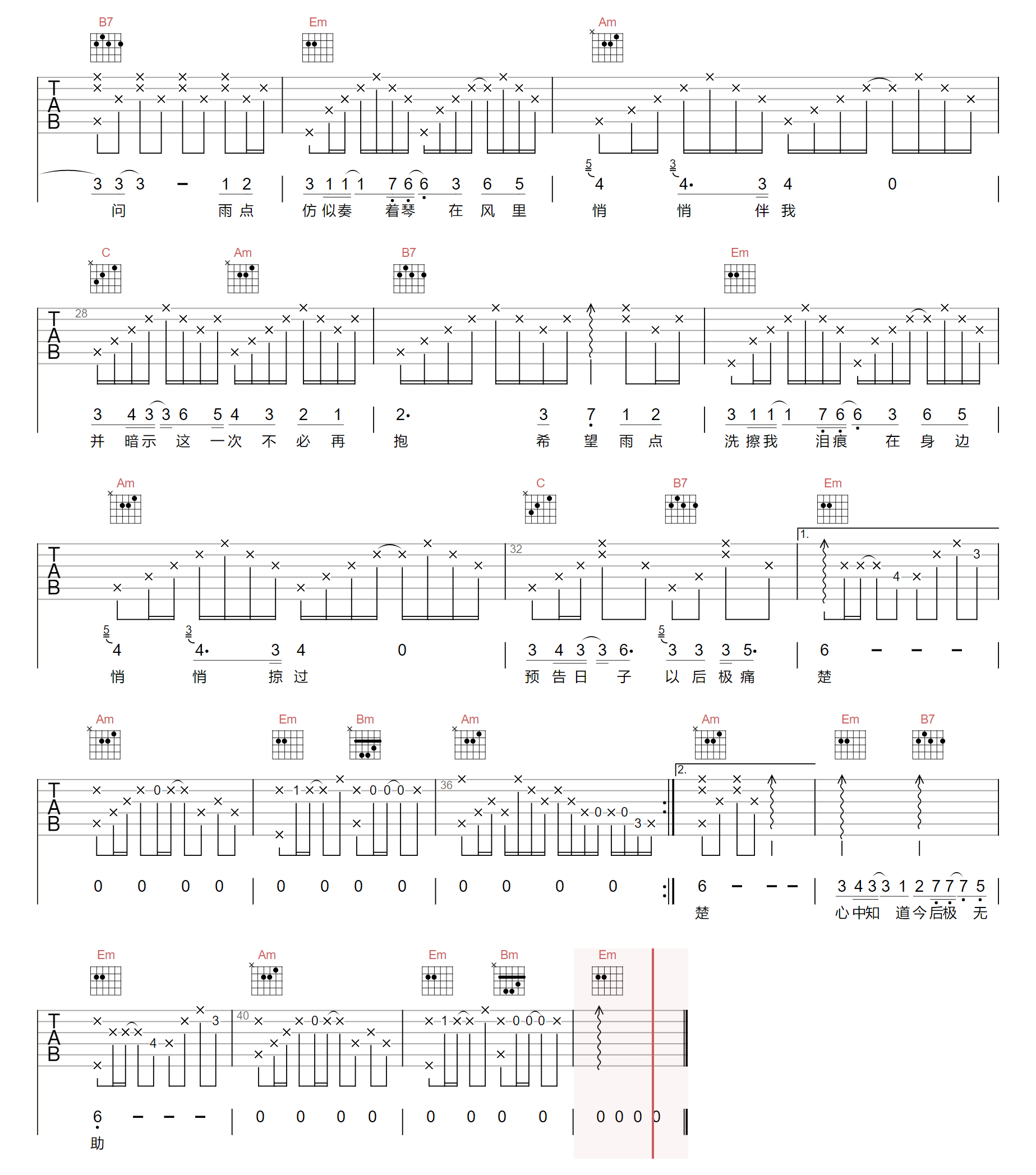 痛哭吉他谱2-郭富城-G调指法