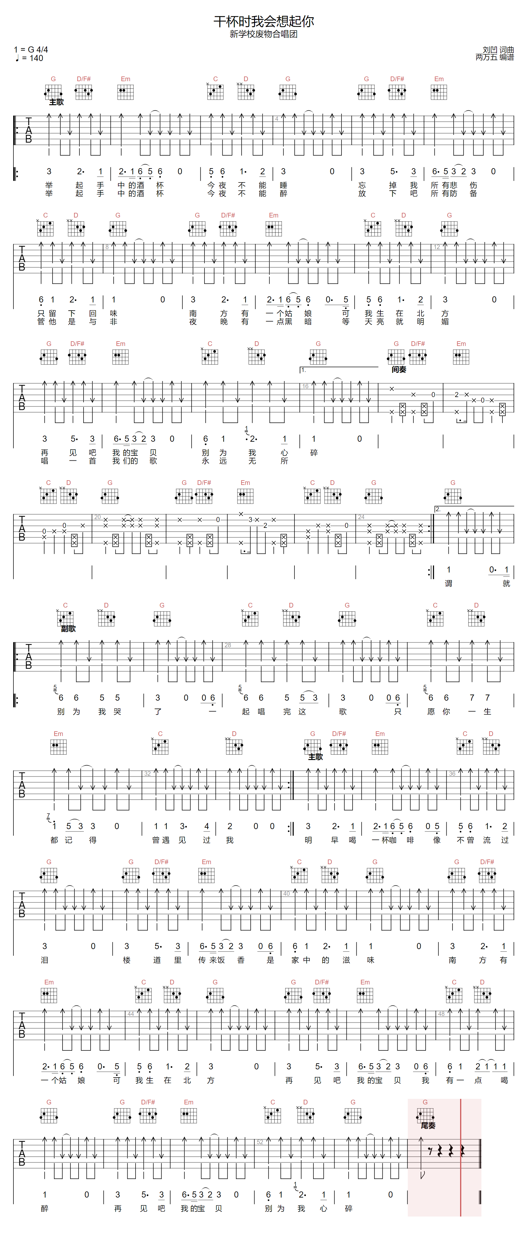 干杯时我会想起你吉他谱-新学校废物合唱团-G调指法