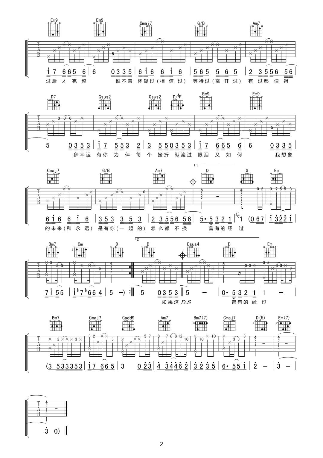 经过吉他谱2-陈楚生-G调指法