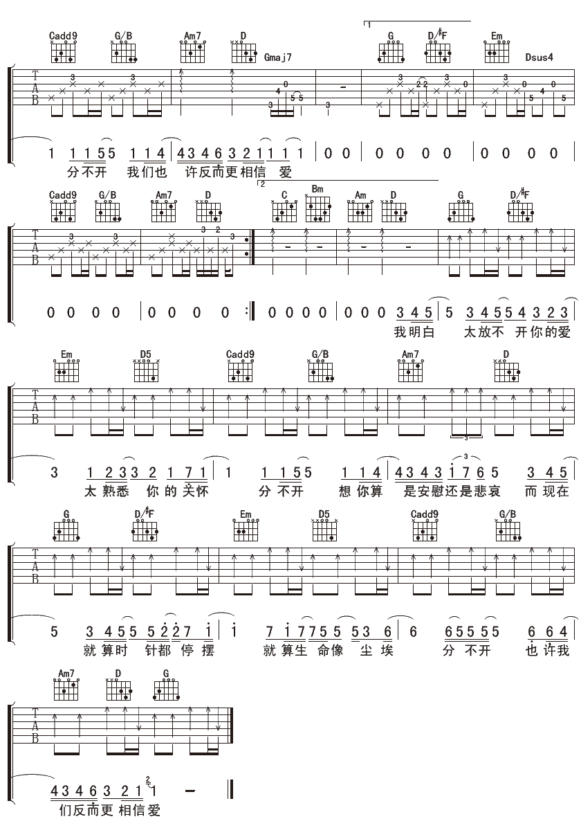 忽然之间吉他谱2-Tank-G调指法