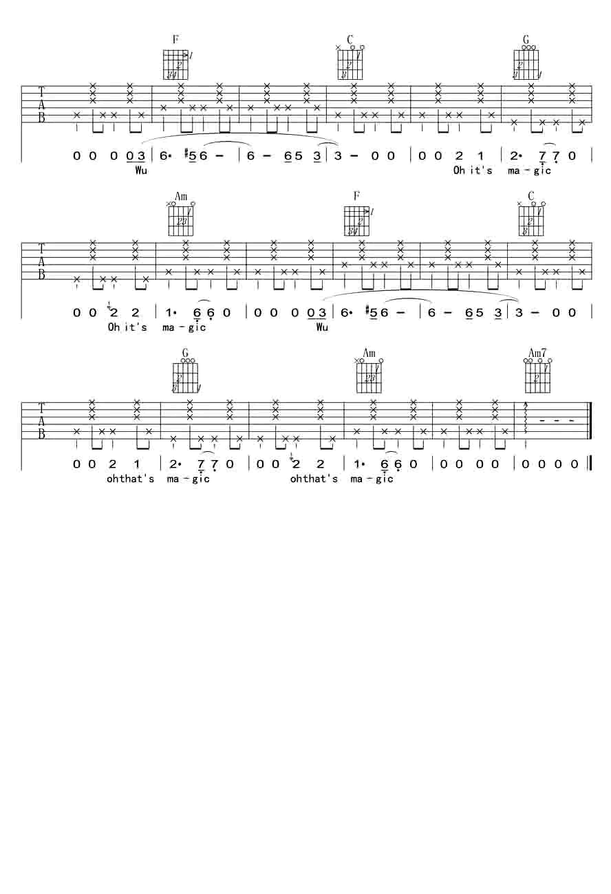 Landing-Guy吉他谱3-刘昊霖-C调指法