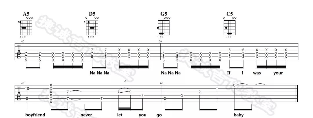 Boyfriend吉他谱5-Justin-Bieber-C调指法
