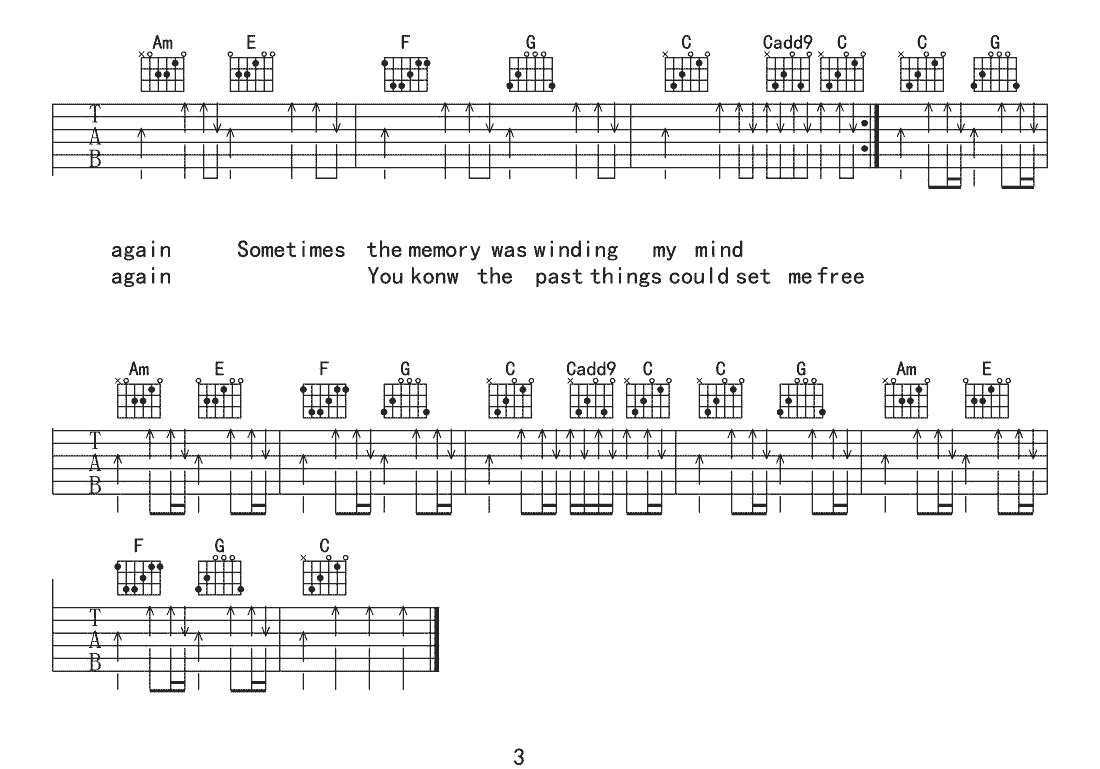 再谈记忆吉他谱3-盘尼西林-C调指法