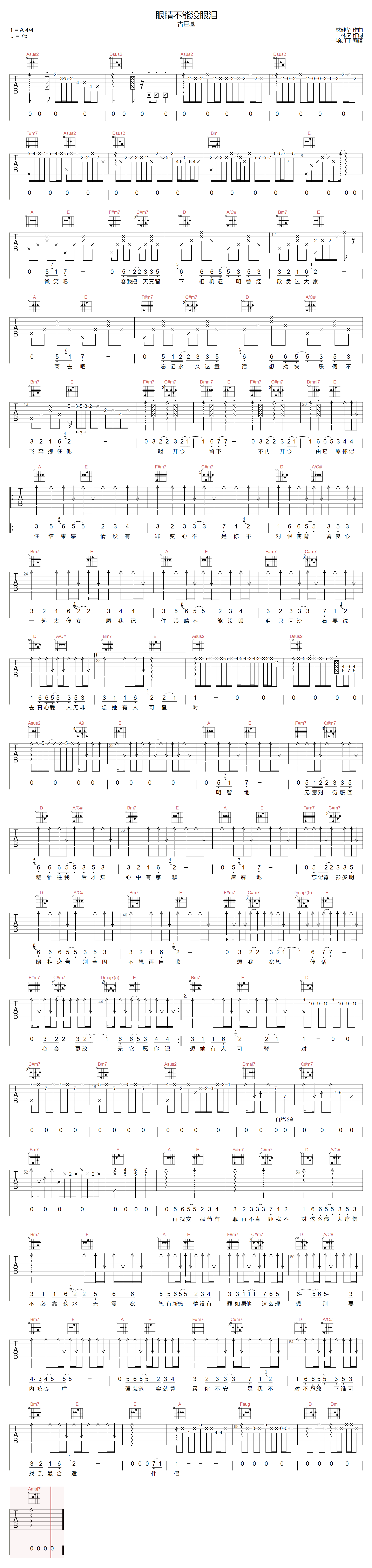 眼睛不能没眼泪吉他谱-古巨基-A调指法