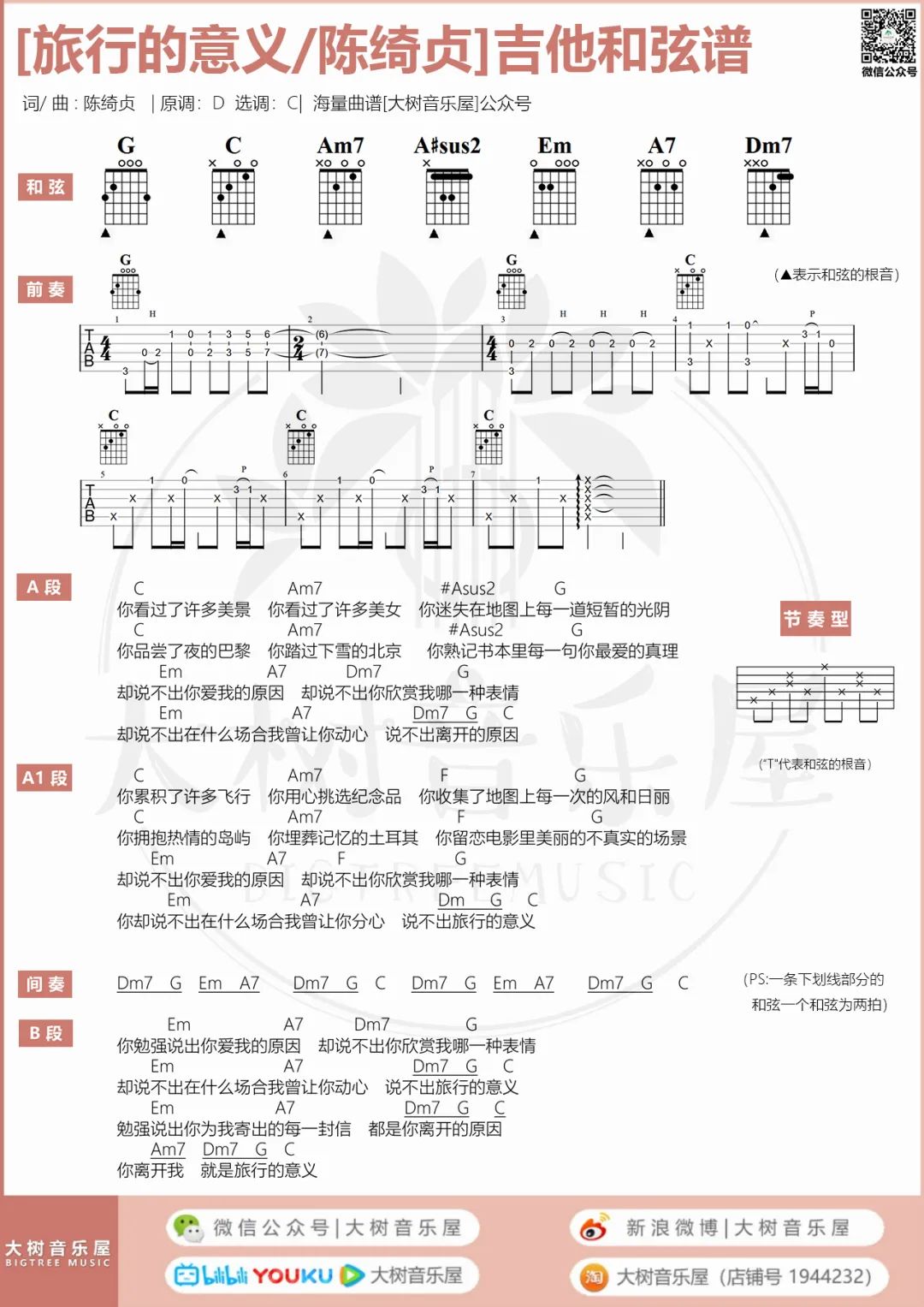 旅行的意义吉他谱3-陈绮贞-C调指法