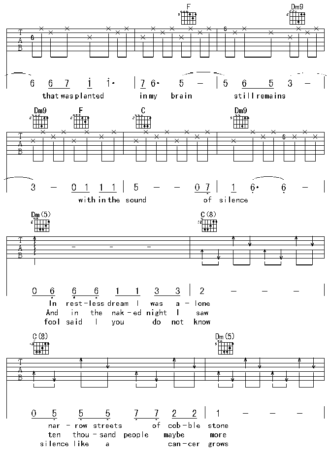 寂静之声吉他谱2-F调指法