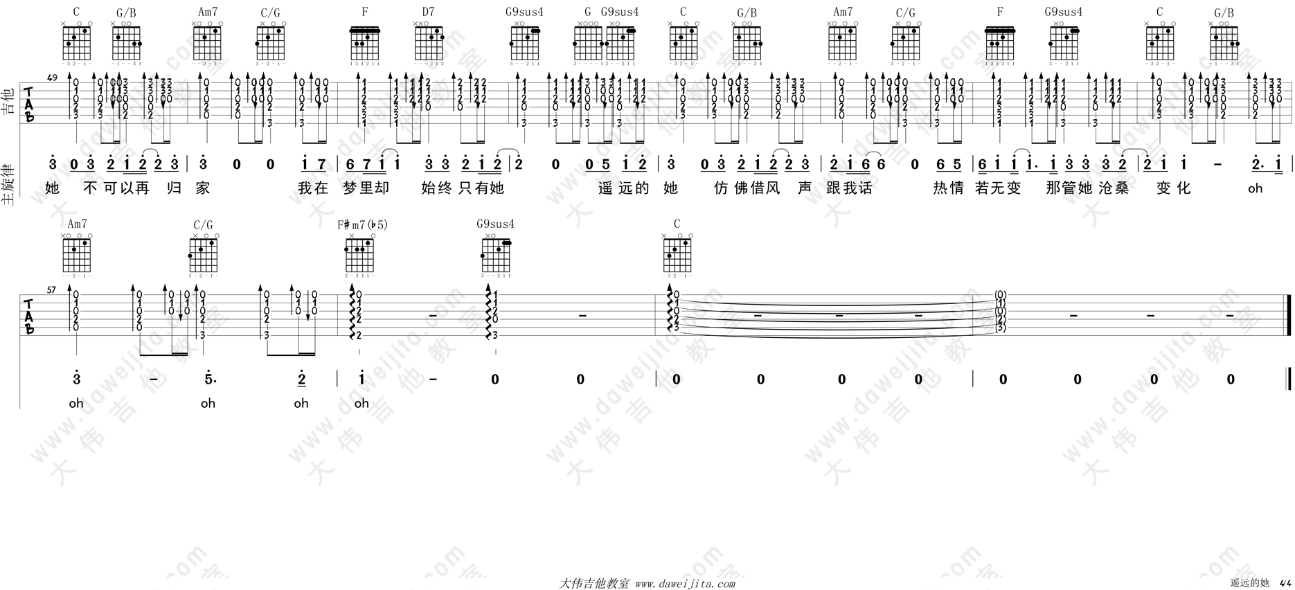 遥远的她吉他谱4-陈奕迅-C调指法