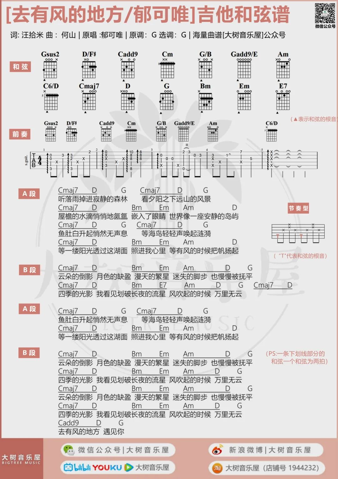 去有风的地方吉他谱4-郁可唯-G调指法