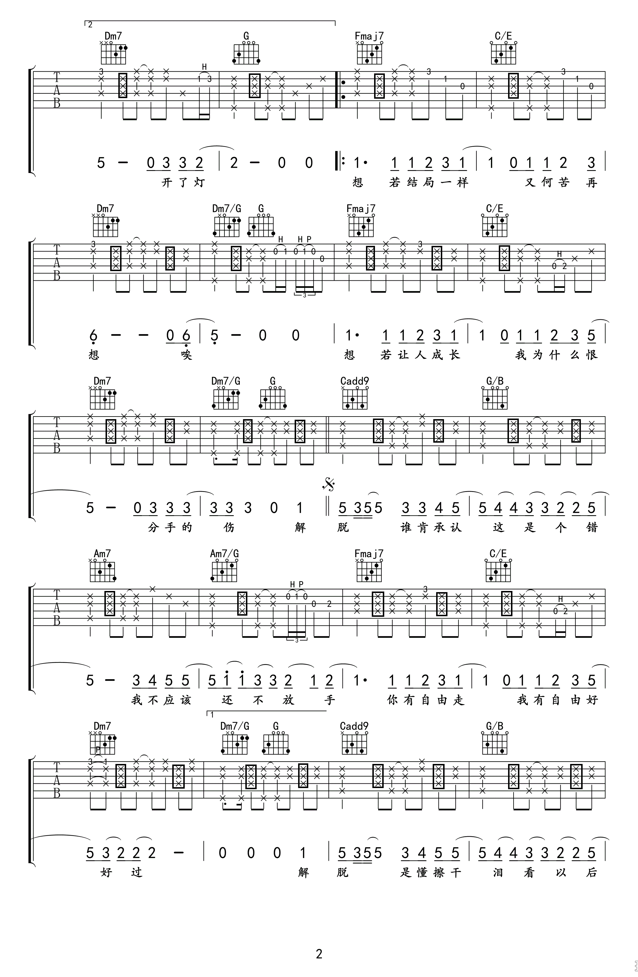 解脱吉他谱2-张惠妹-C调指法