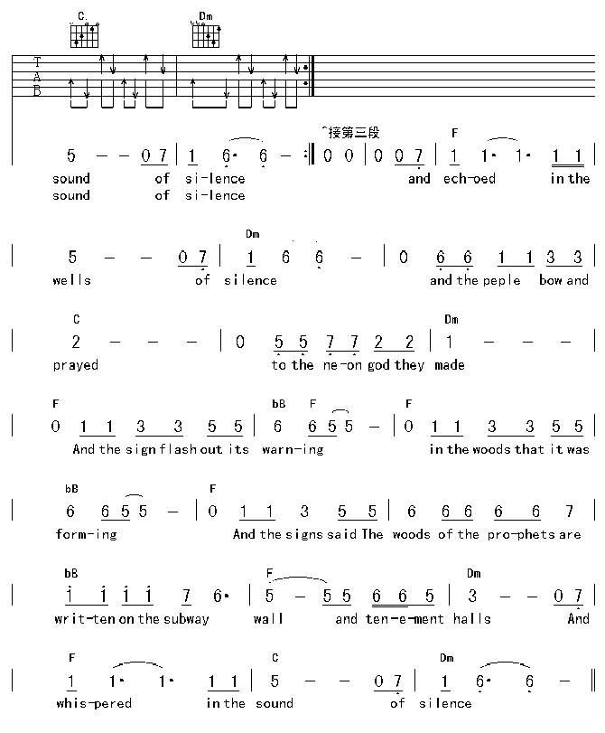 寂静之声吉他谱4-F调指法