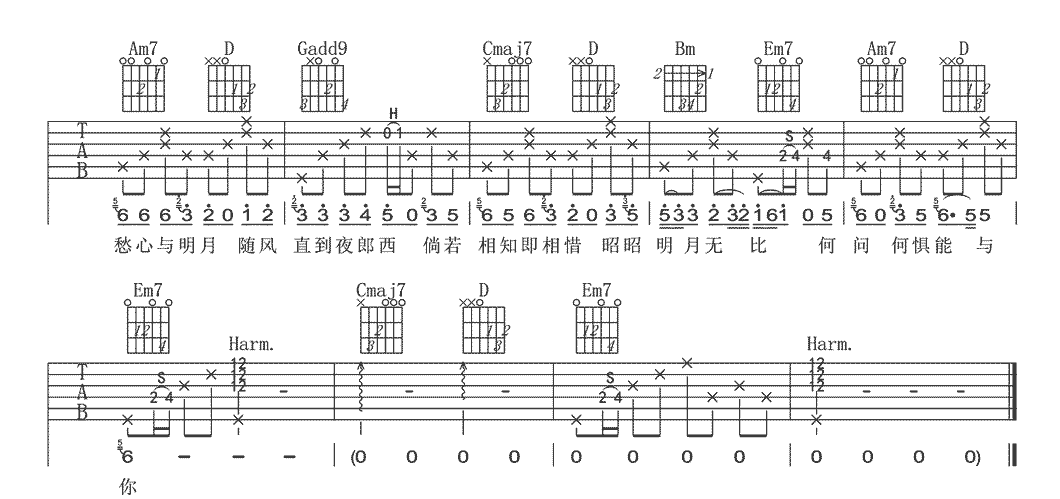 杨花落尽子规啼吉他谱3-黄诗扶-G调指法