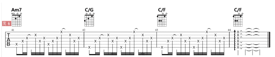对的时间点吉他谱3-林俊杰-C调指法