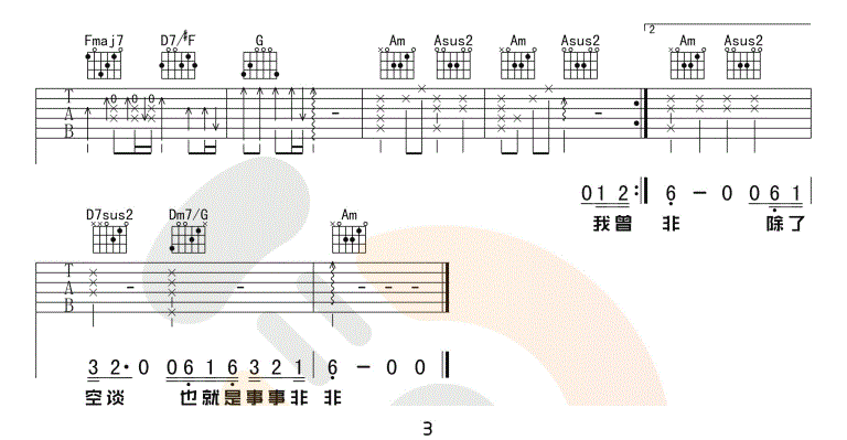 我曾吉他谱3-隔壁老樊-C调指法